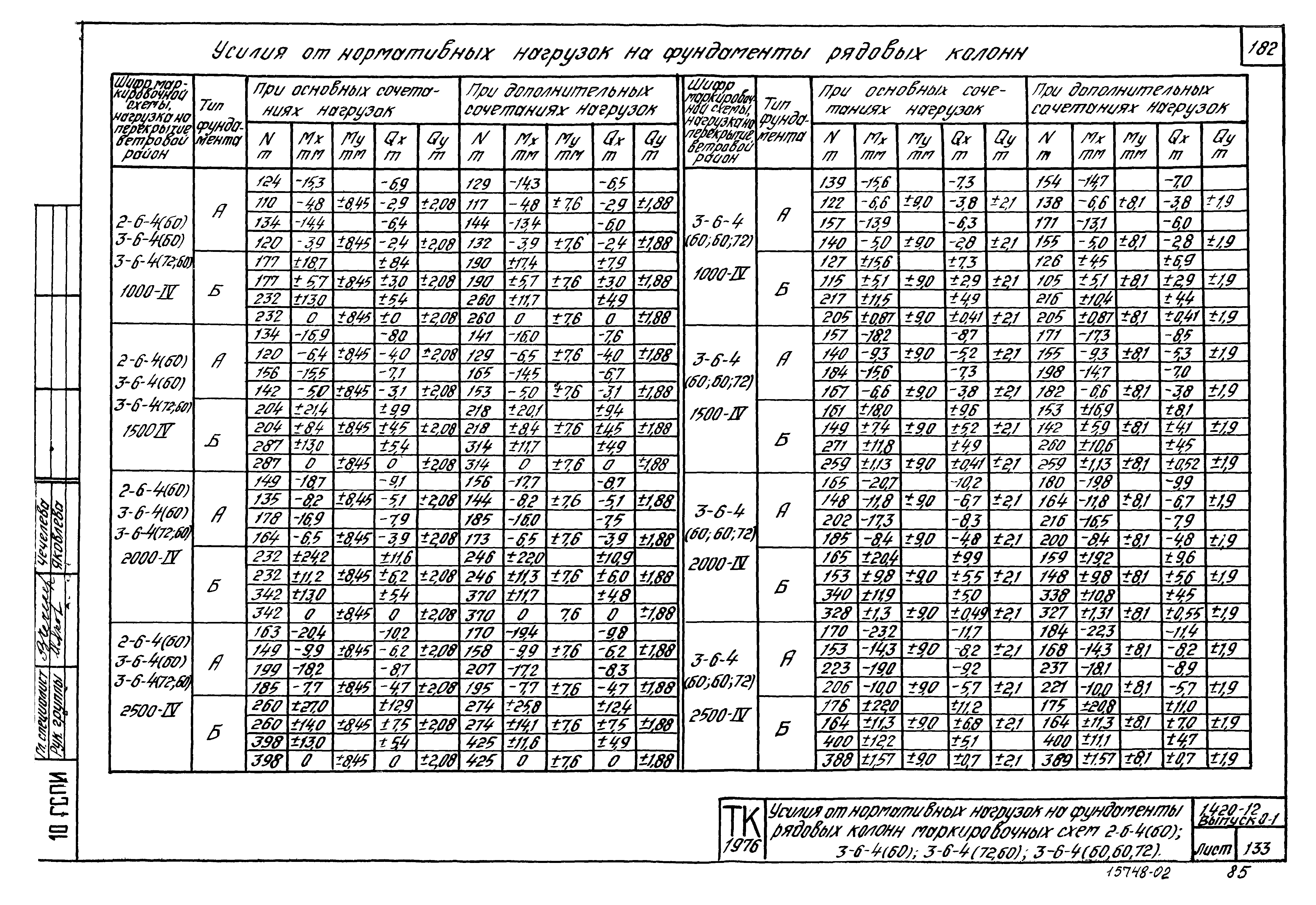 Серия 1.420-12