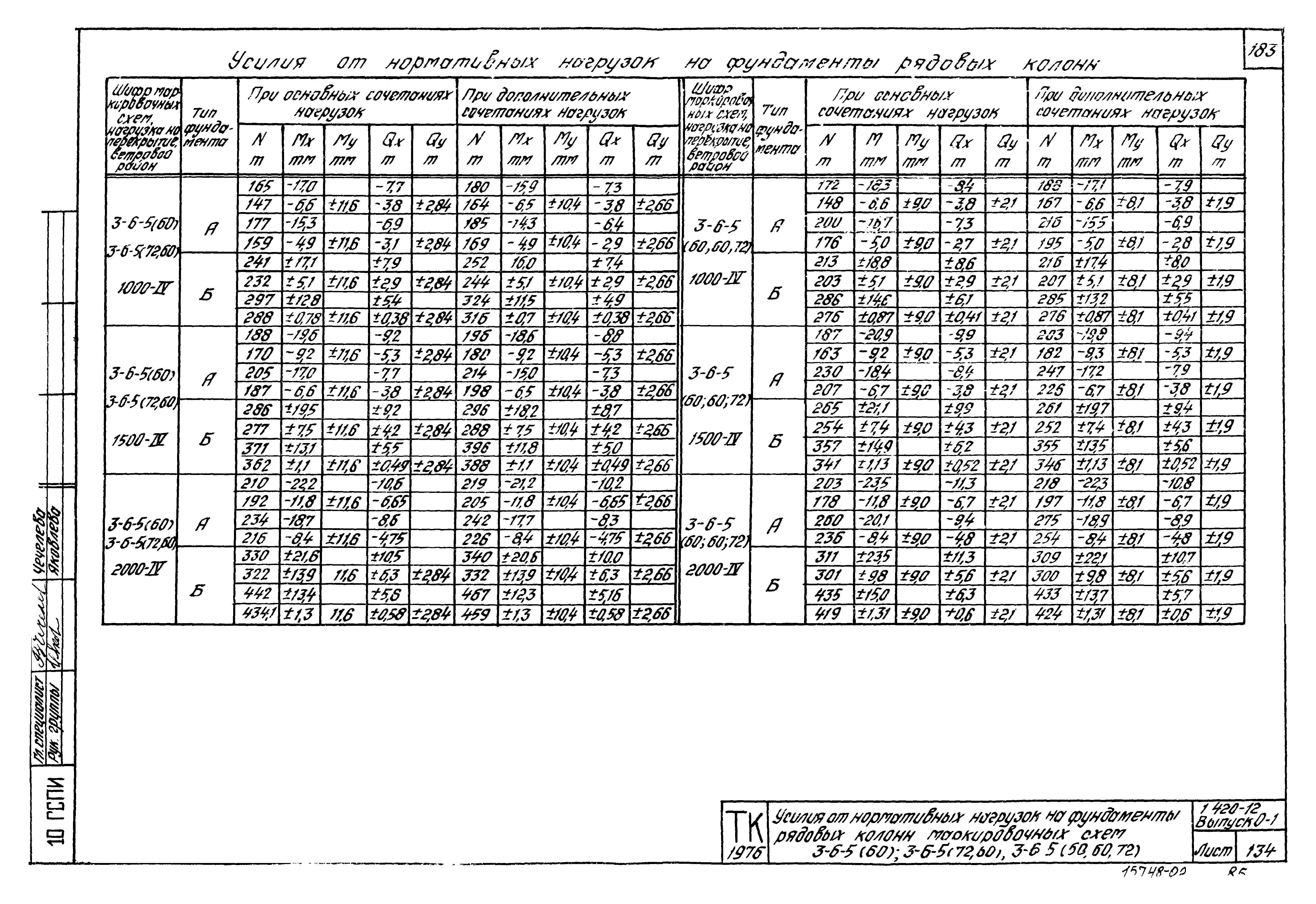 Серия 1.420-12