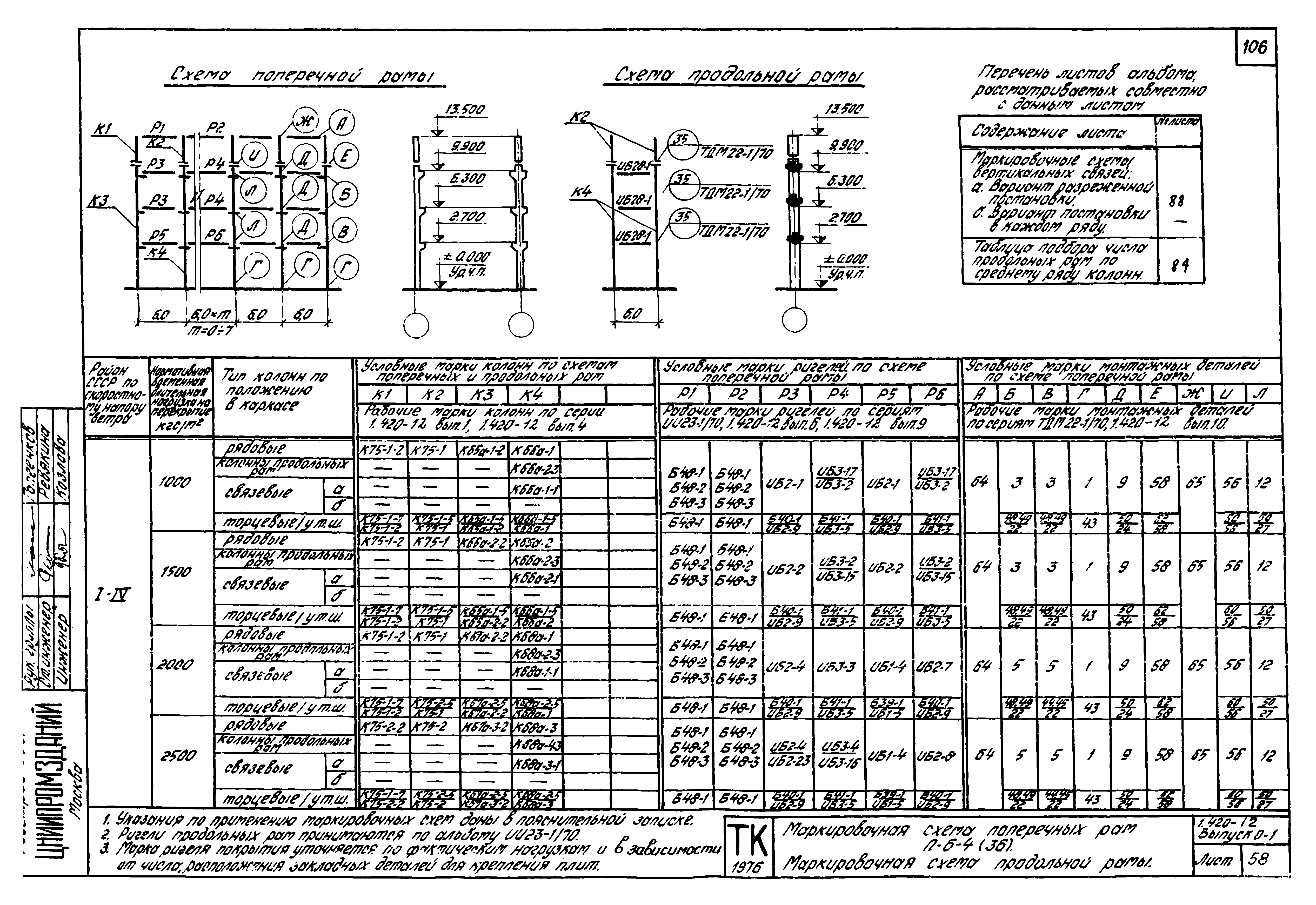 Серия 1.420-12