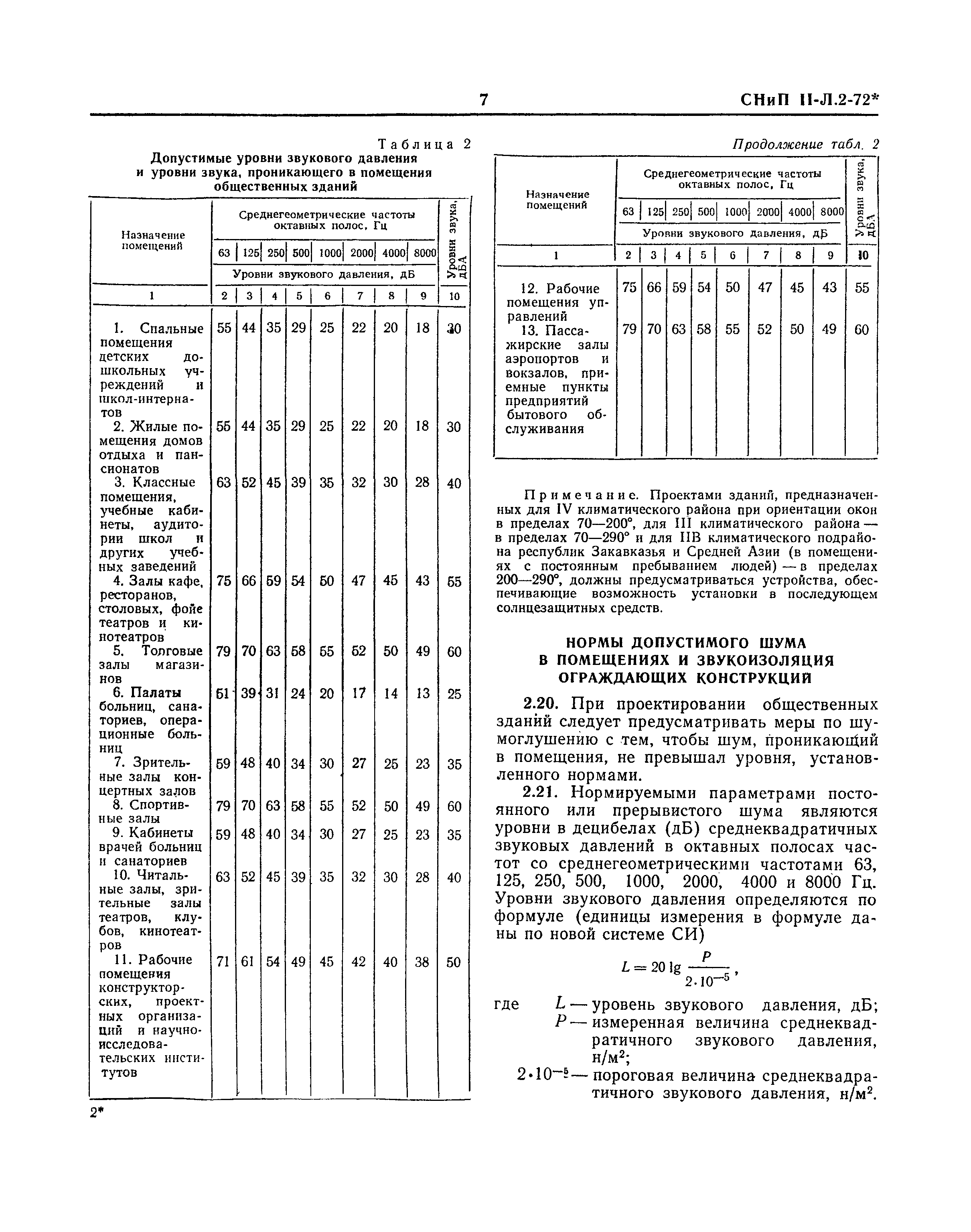 СНиП II-Л.2-72*