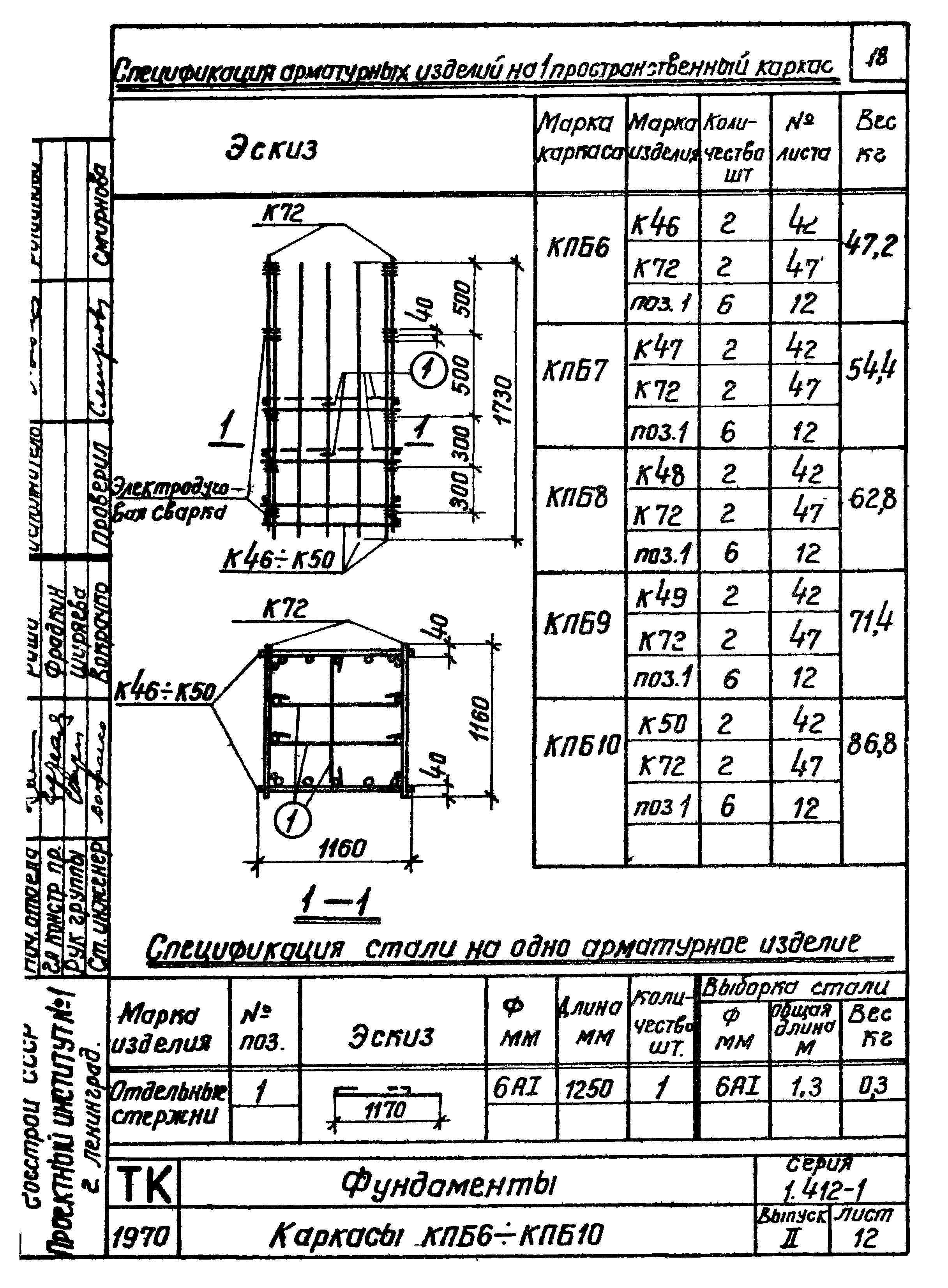 Серия 1.412-1