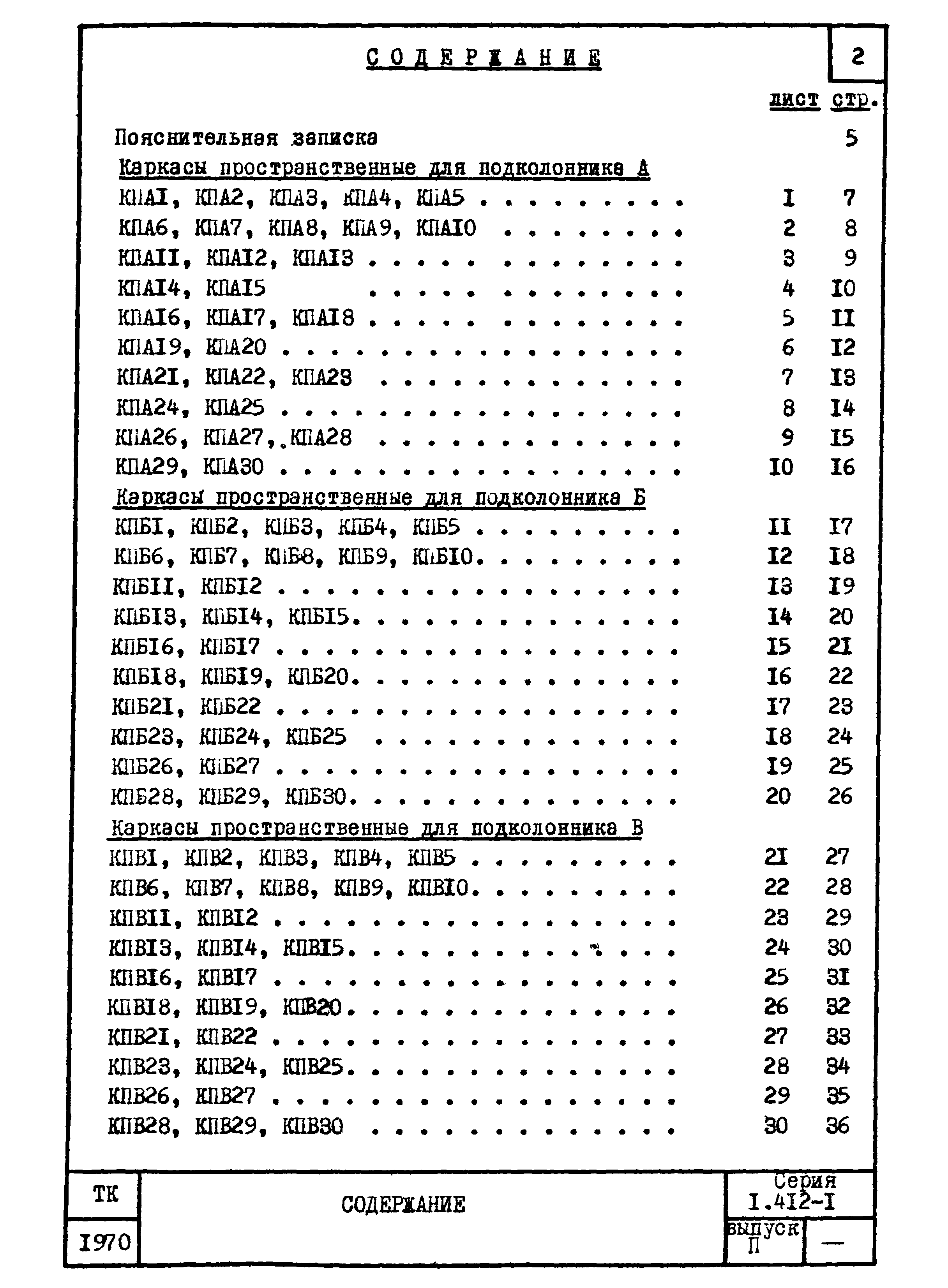 Серия 1.412-1