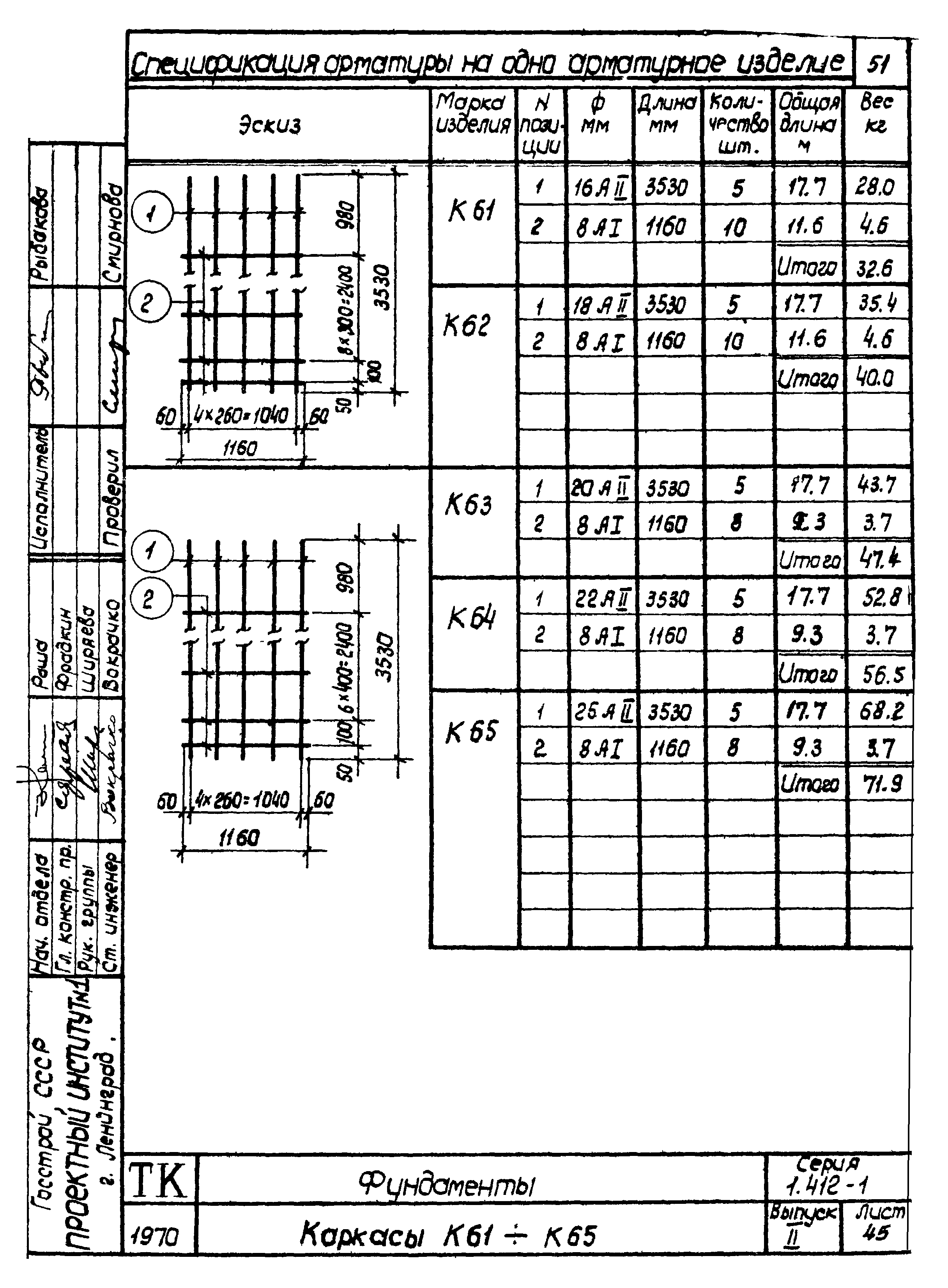 Серия 1.412-1