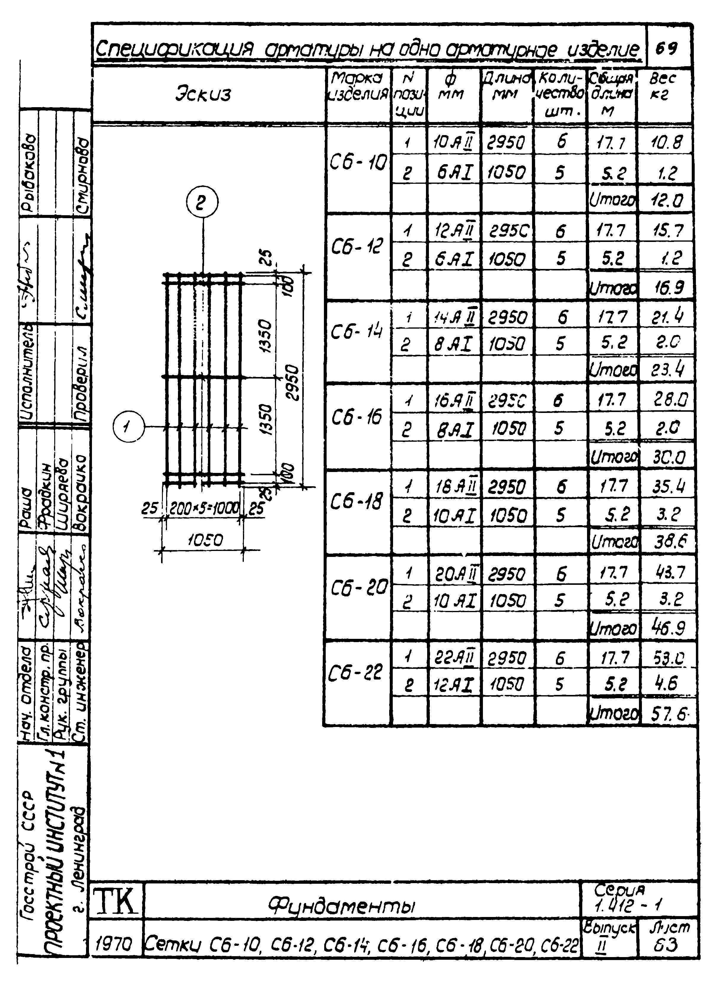 Серия 1.412-1