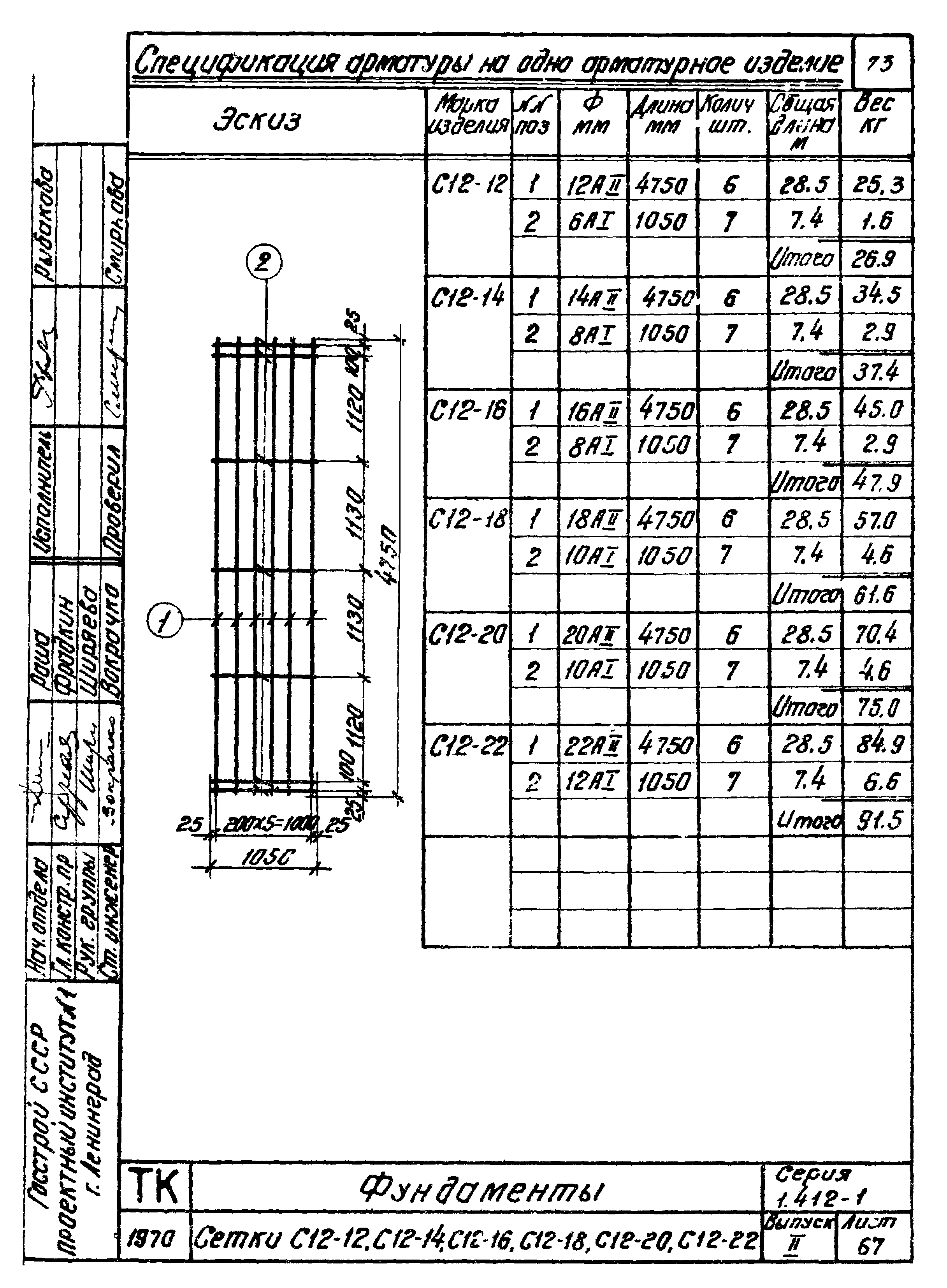 Серия 1.412-1