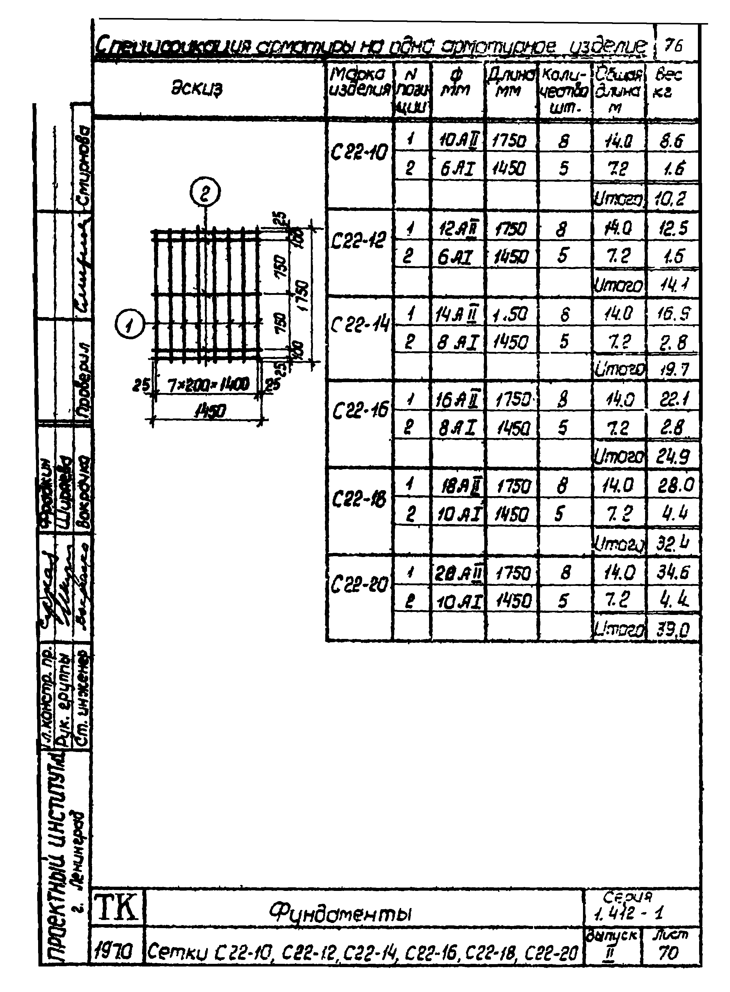 Серия 1.412-1