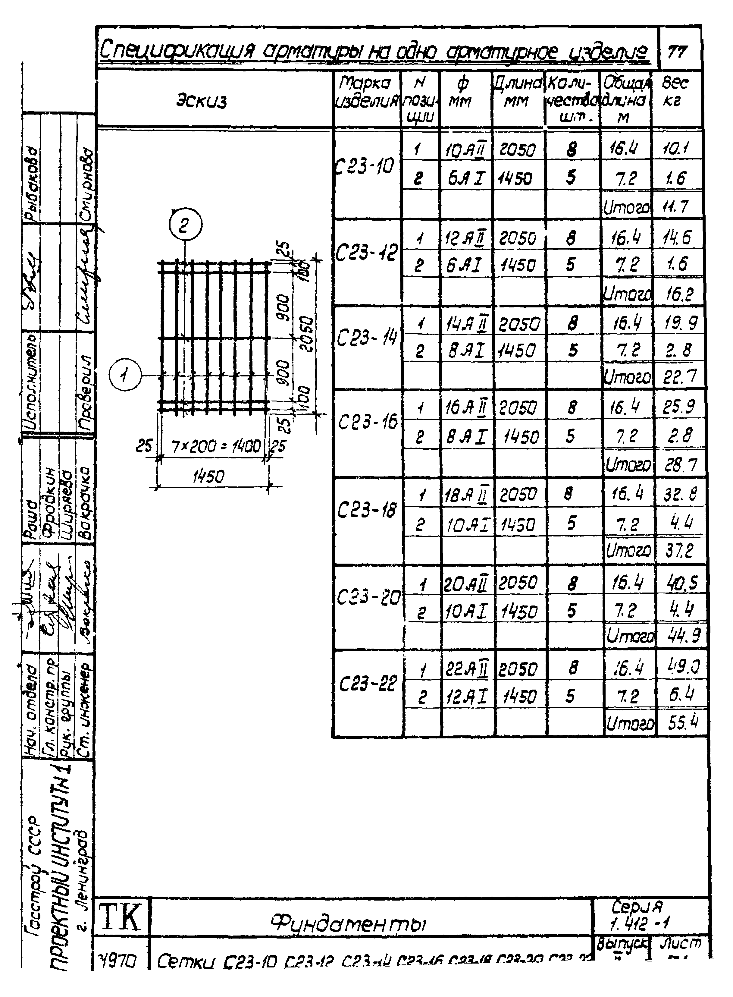 Серия 1.412-1