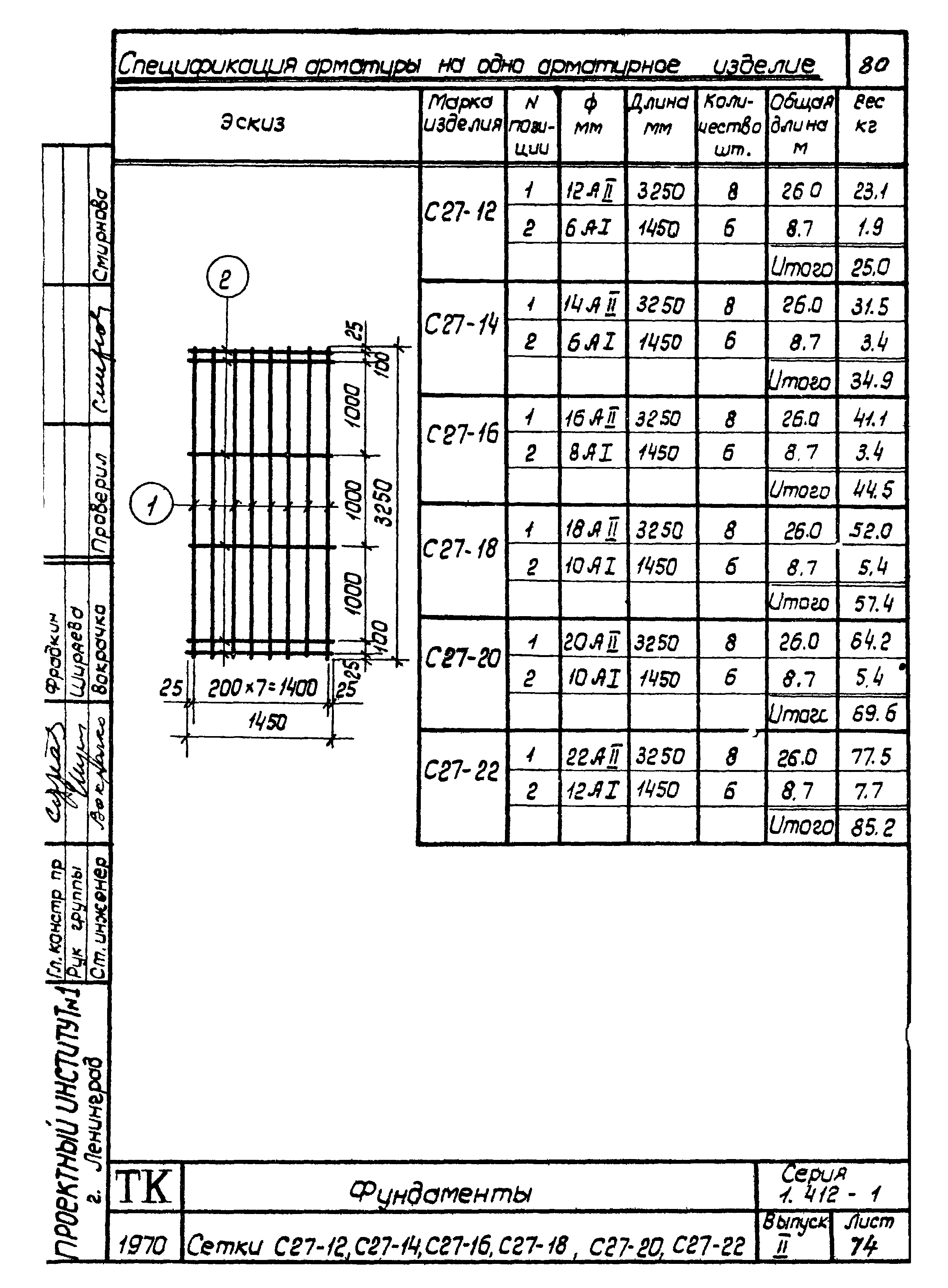 Серия 1.412-1