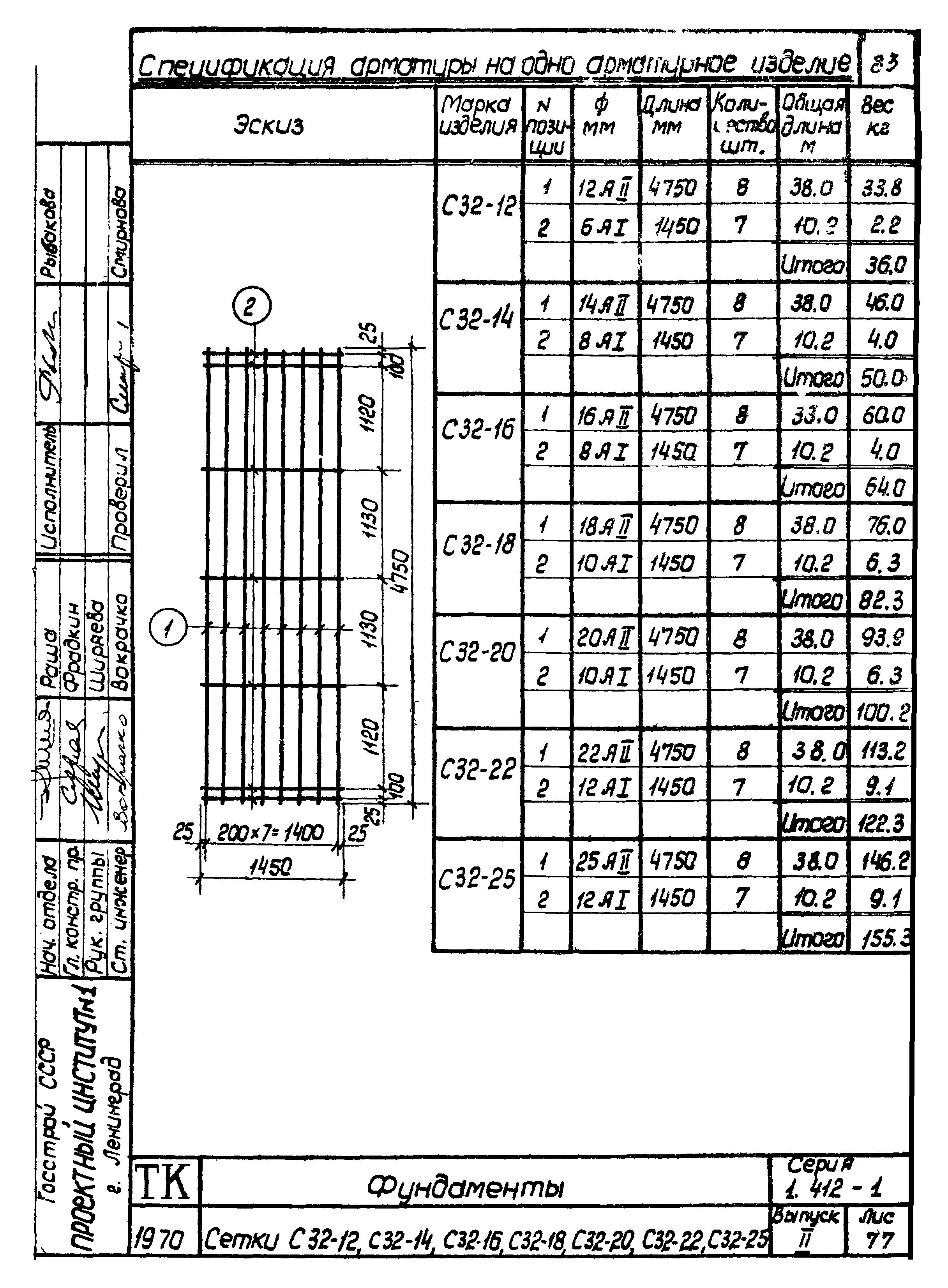 Серия 1.412-1