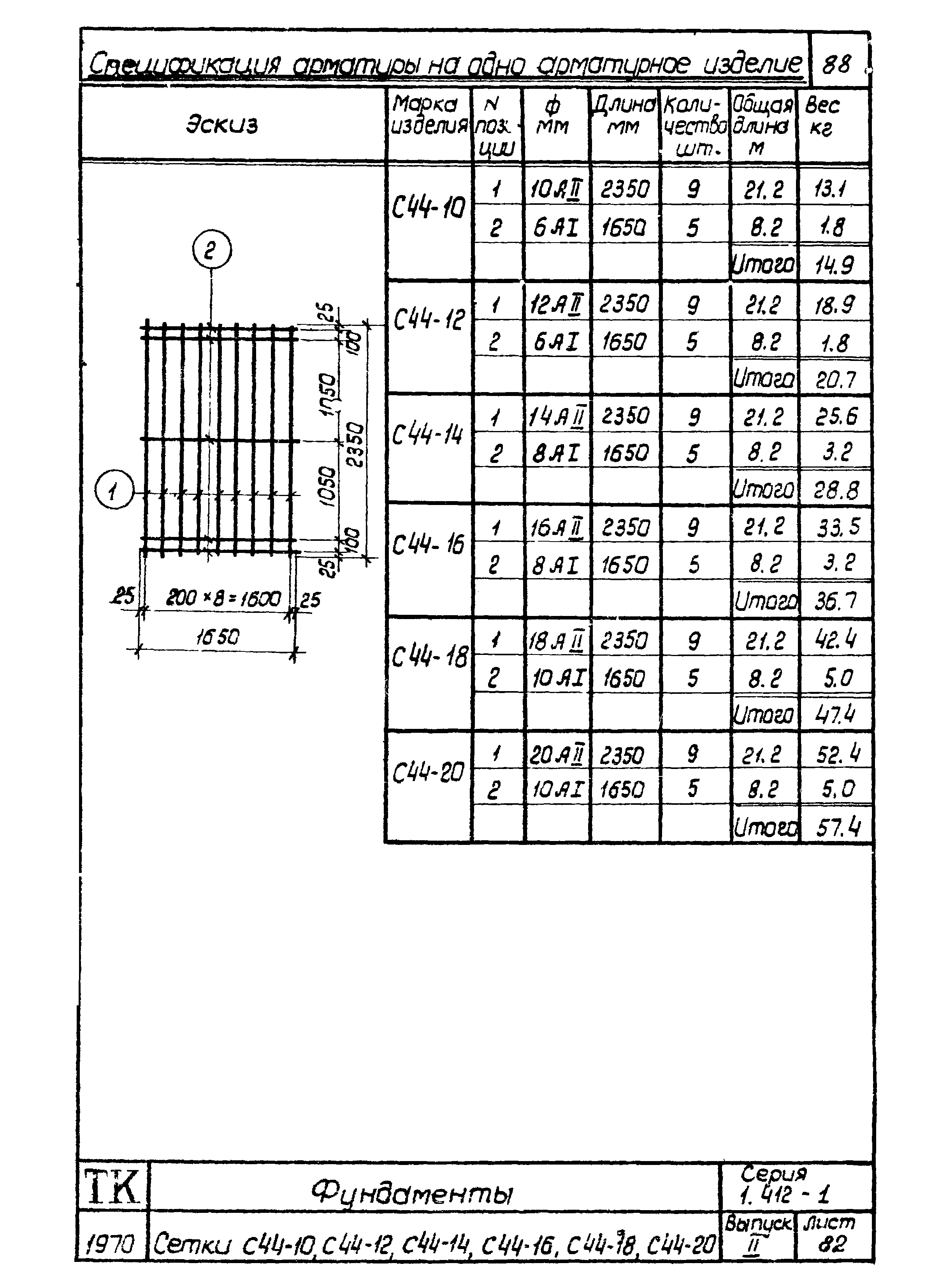 Серия 1.412-1