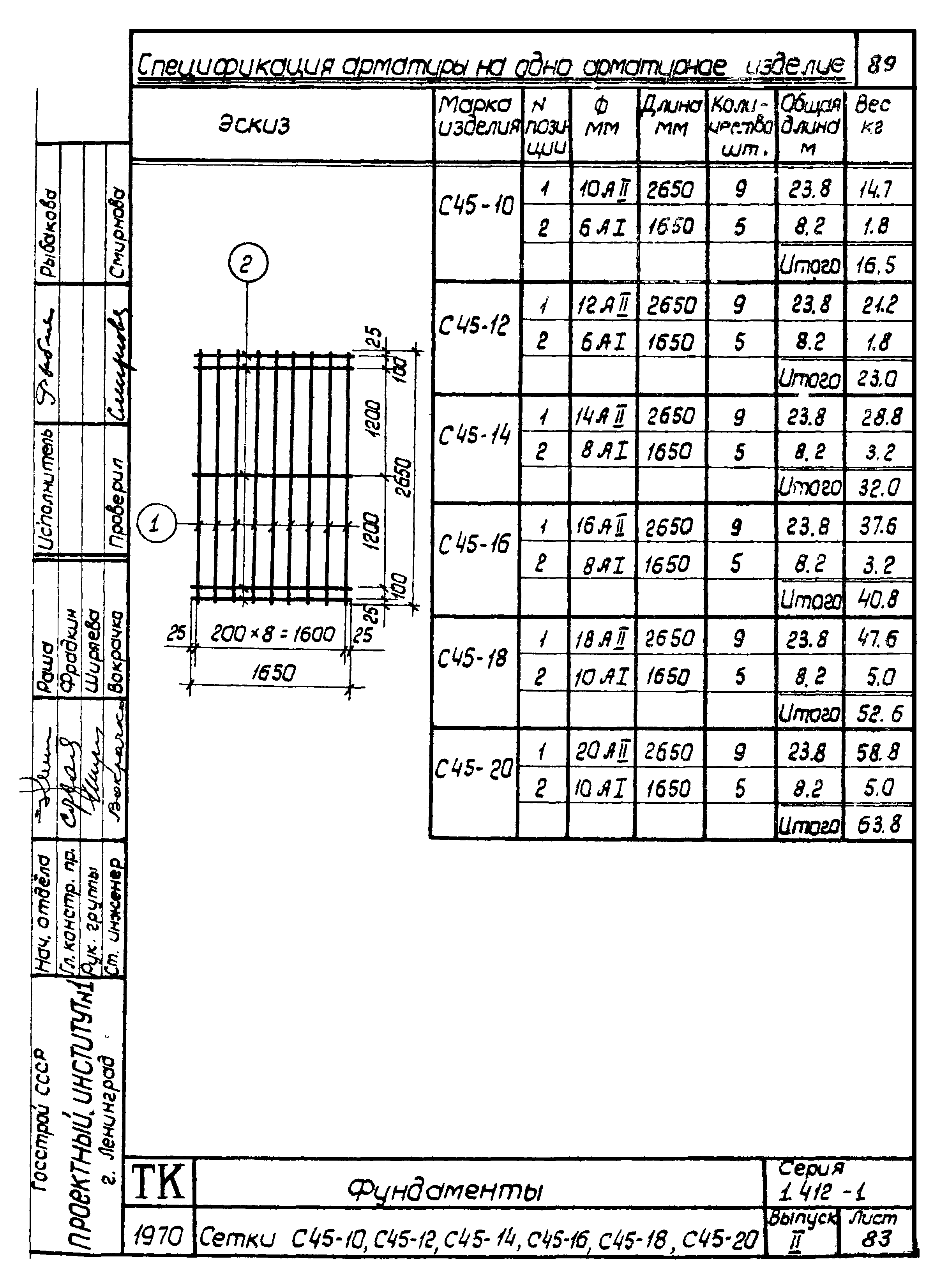 Серия 1.412-1