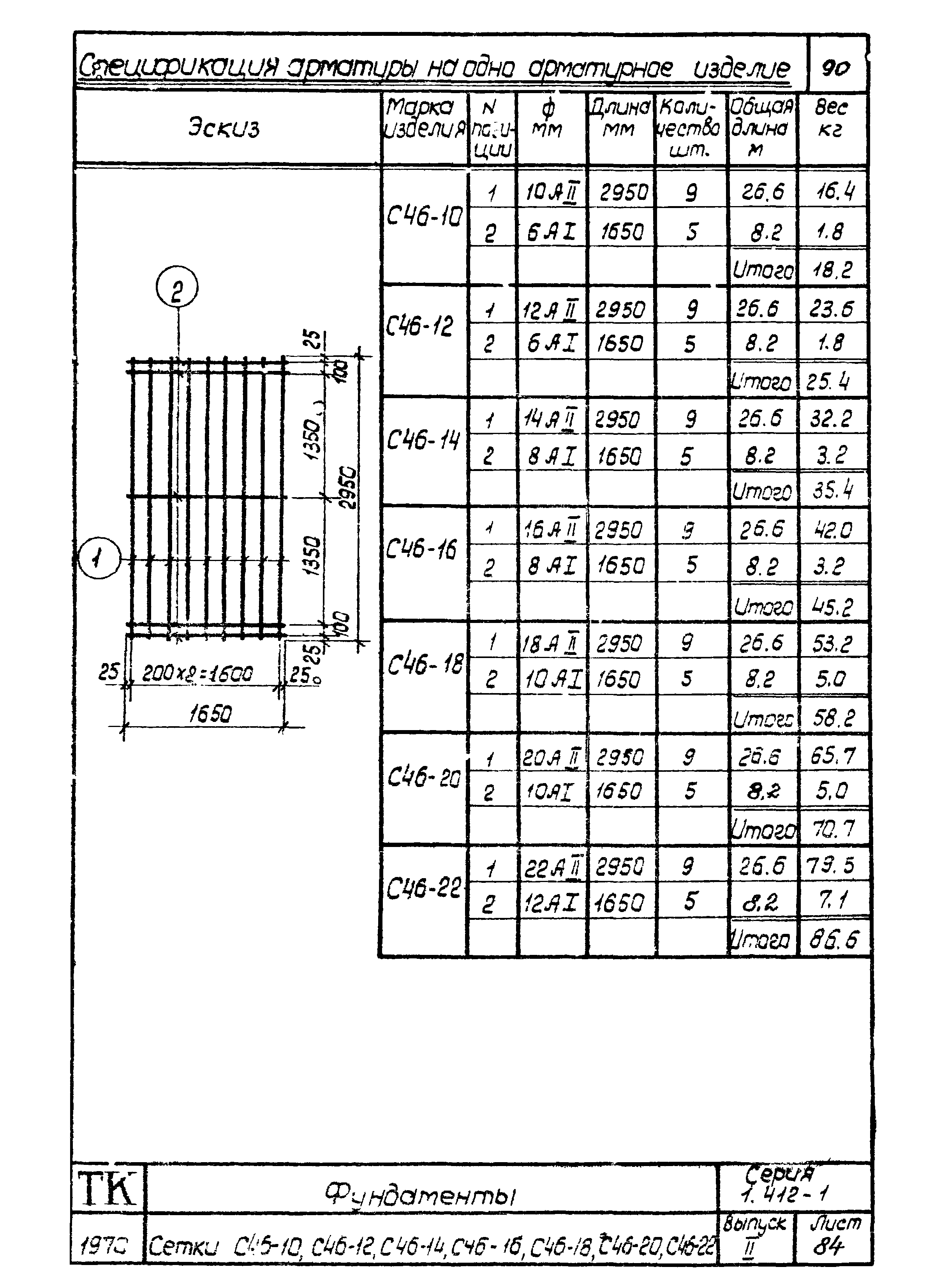 Серия 1.412-1