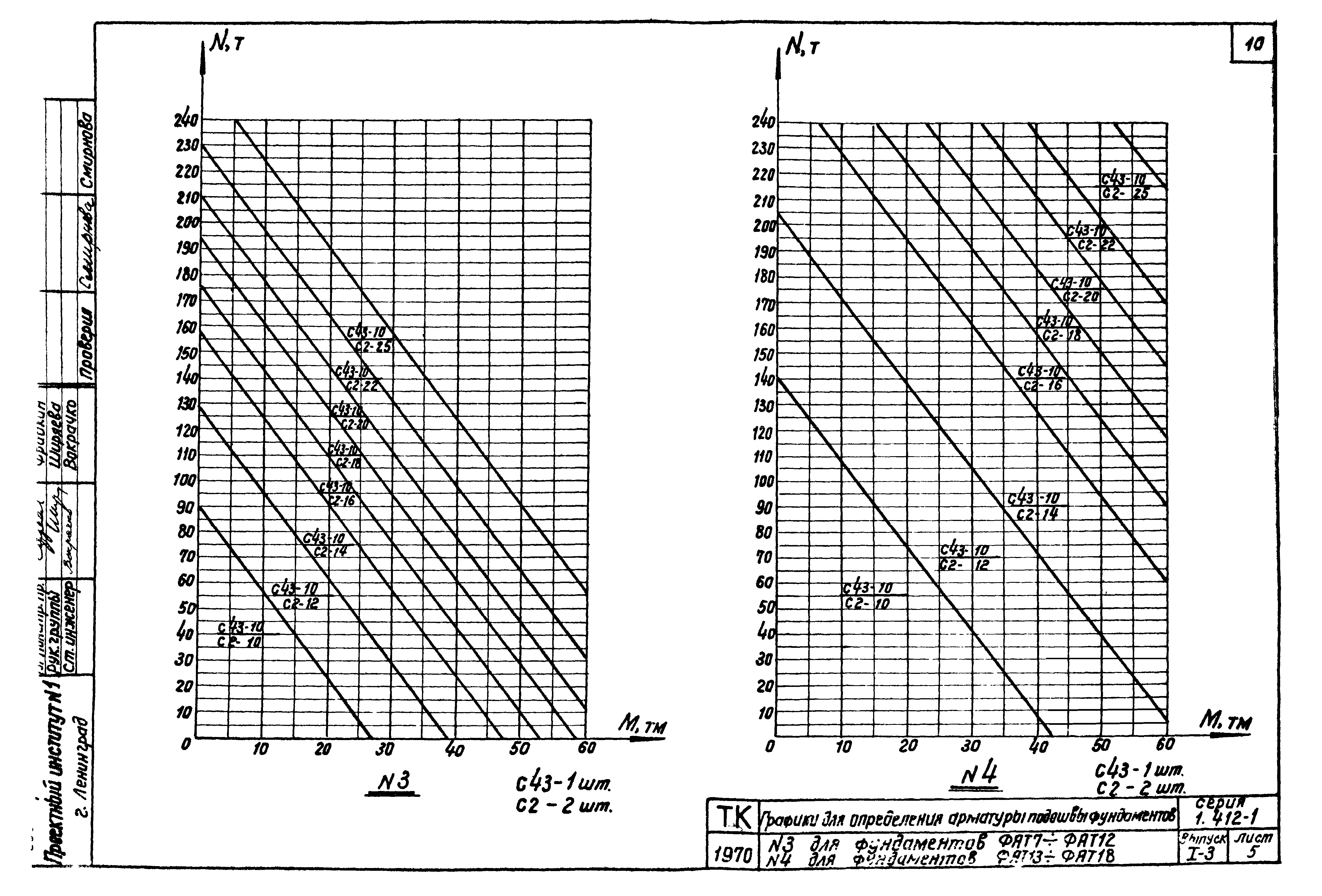 Серия 1.412-1