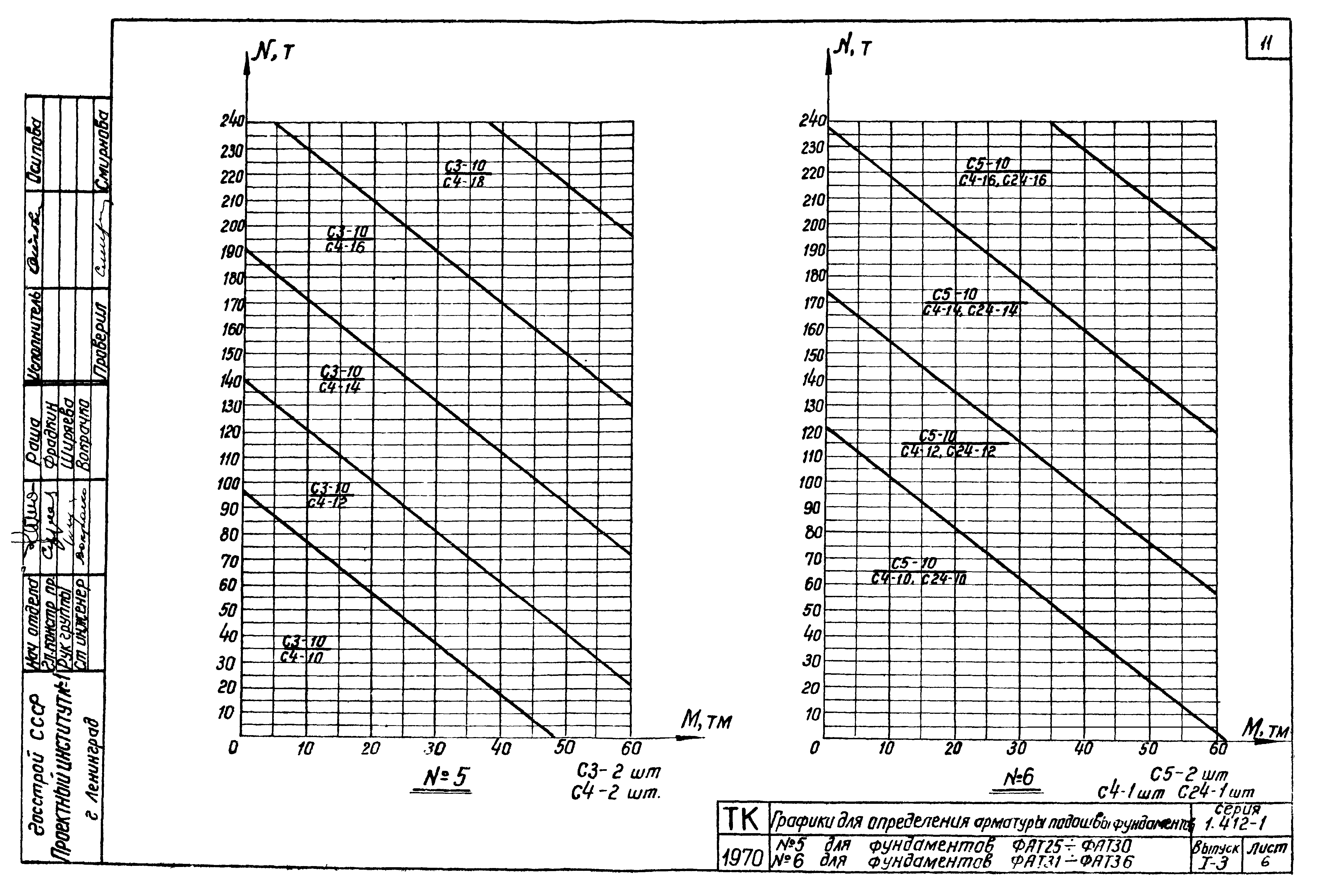 Серия 1.412-1