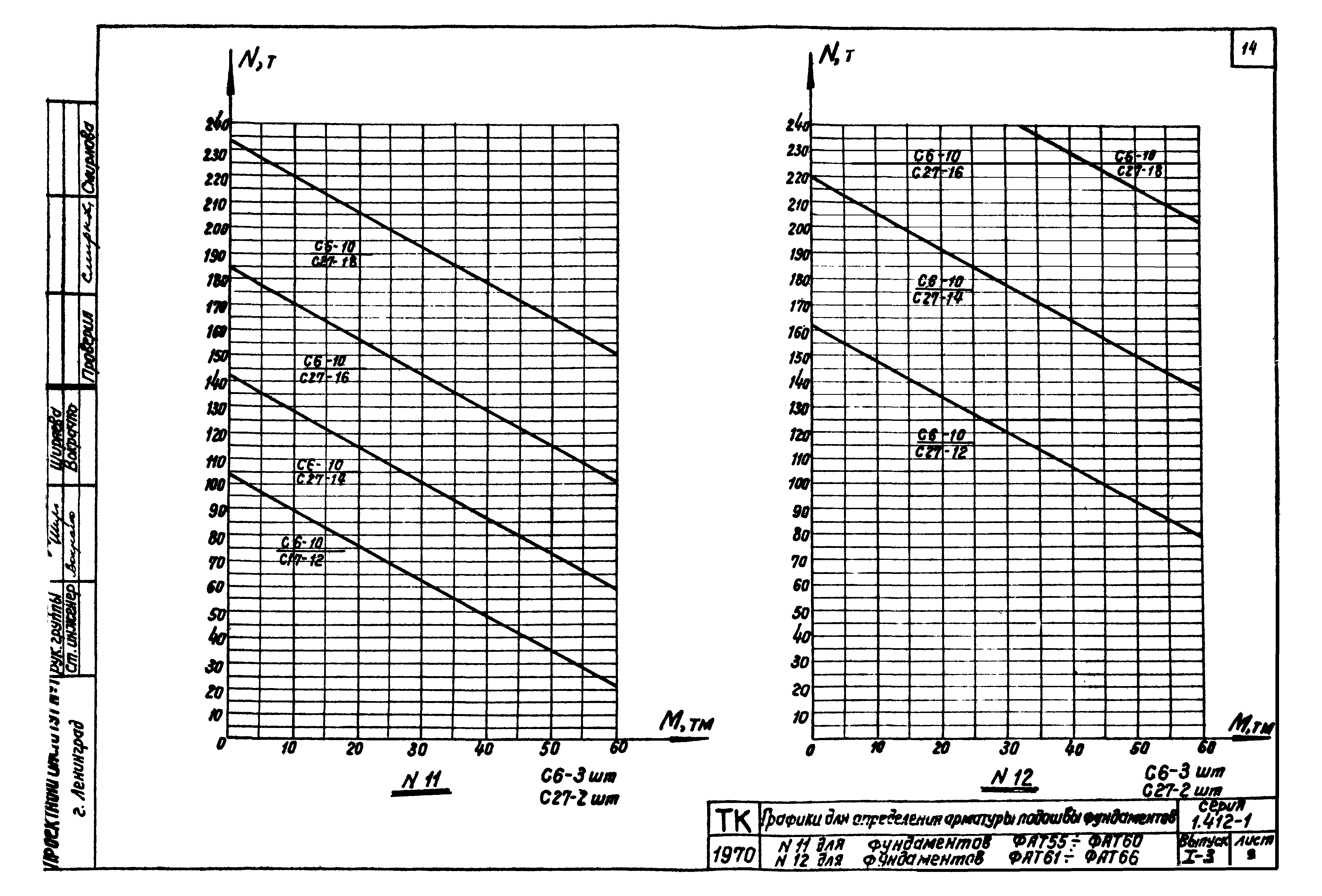 Серия 1.412-1