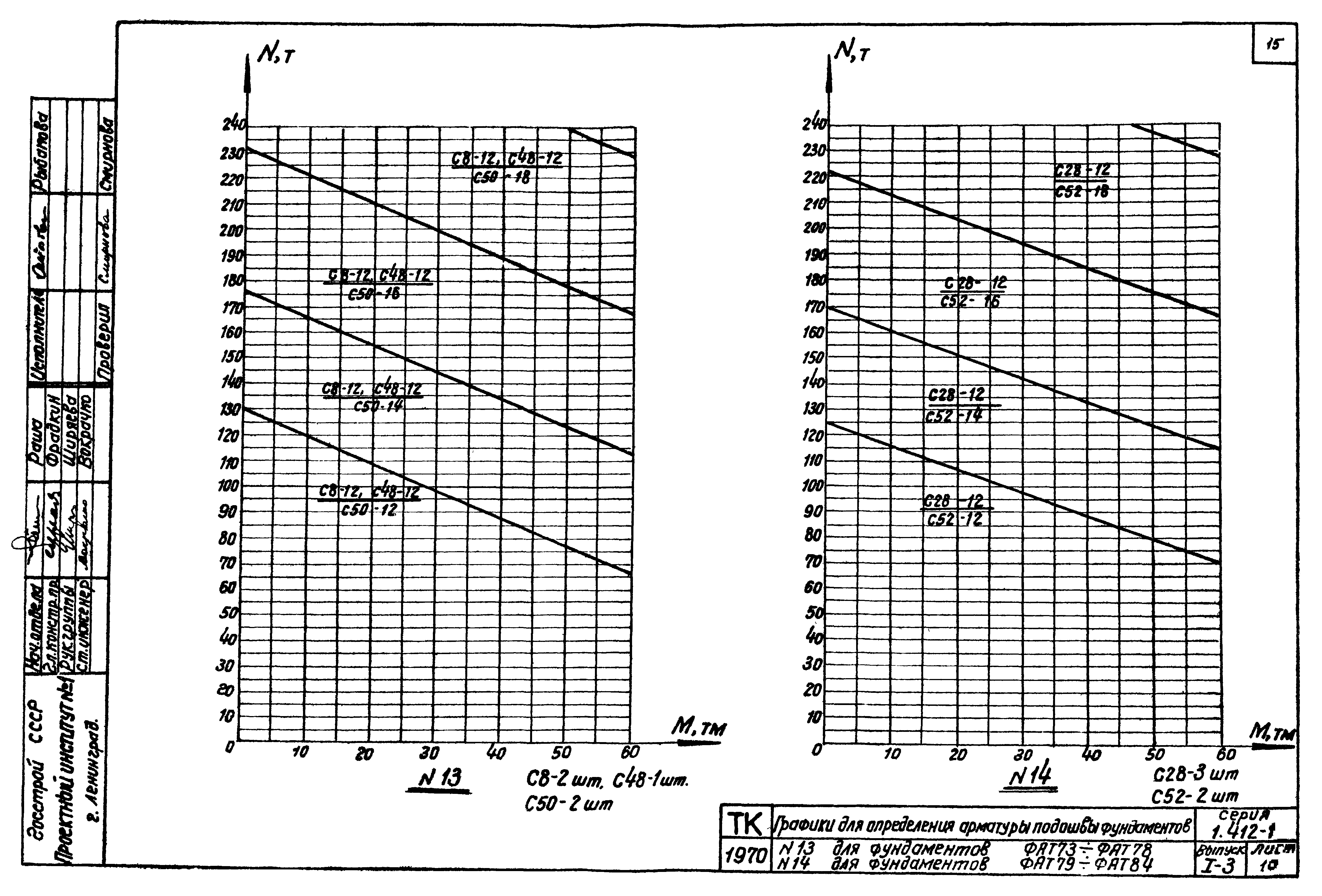 Серия 1.412-1