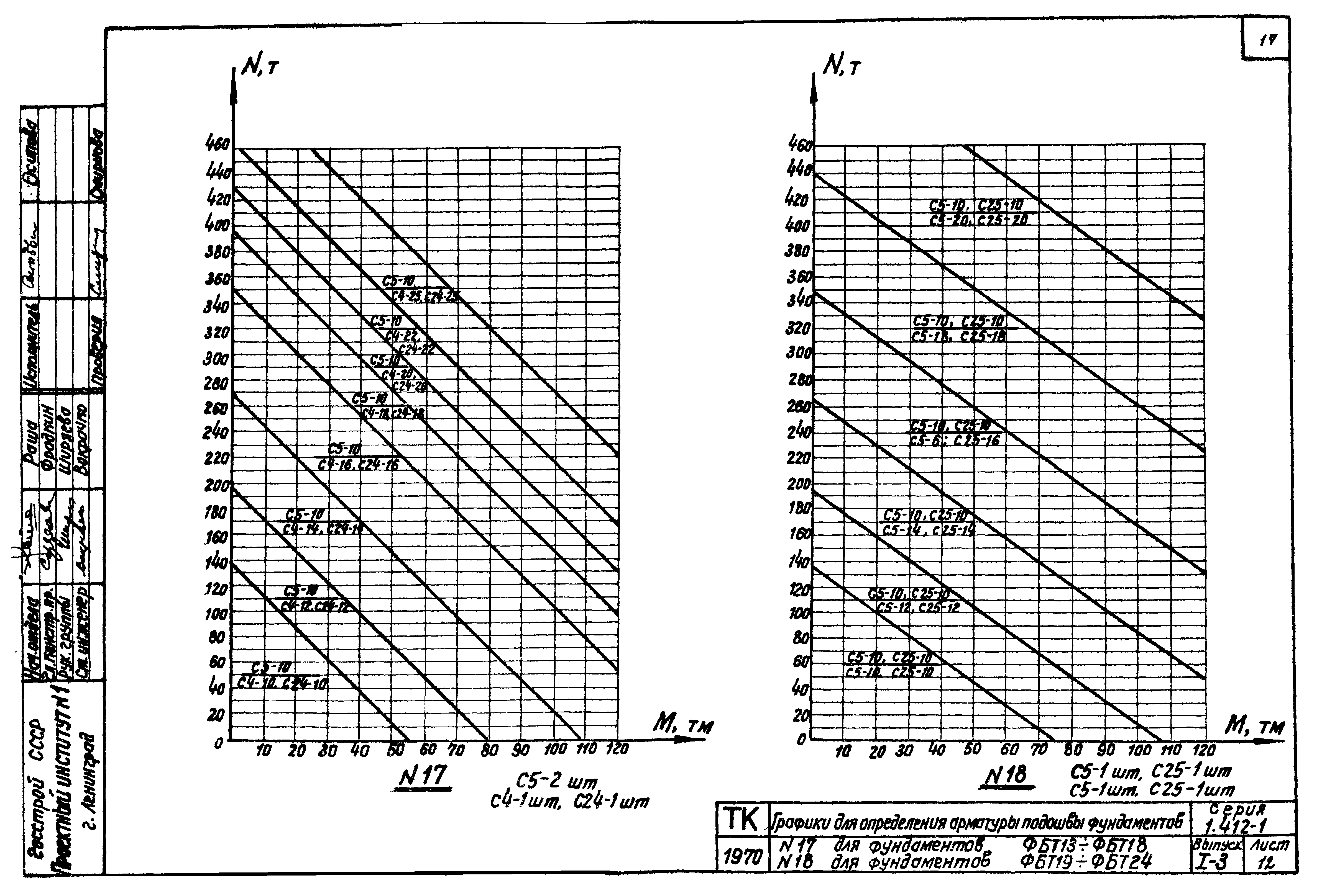 Серия 1.412-1