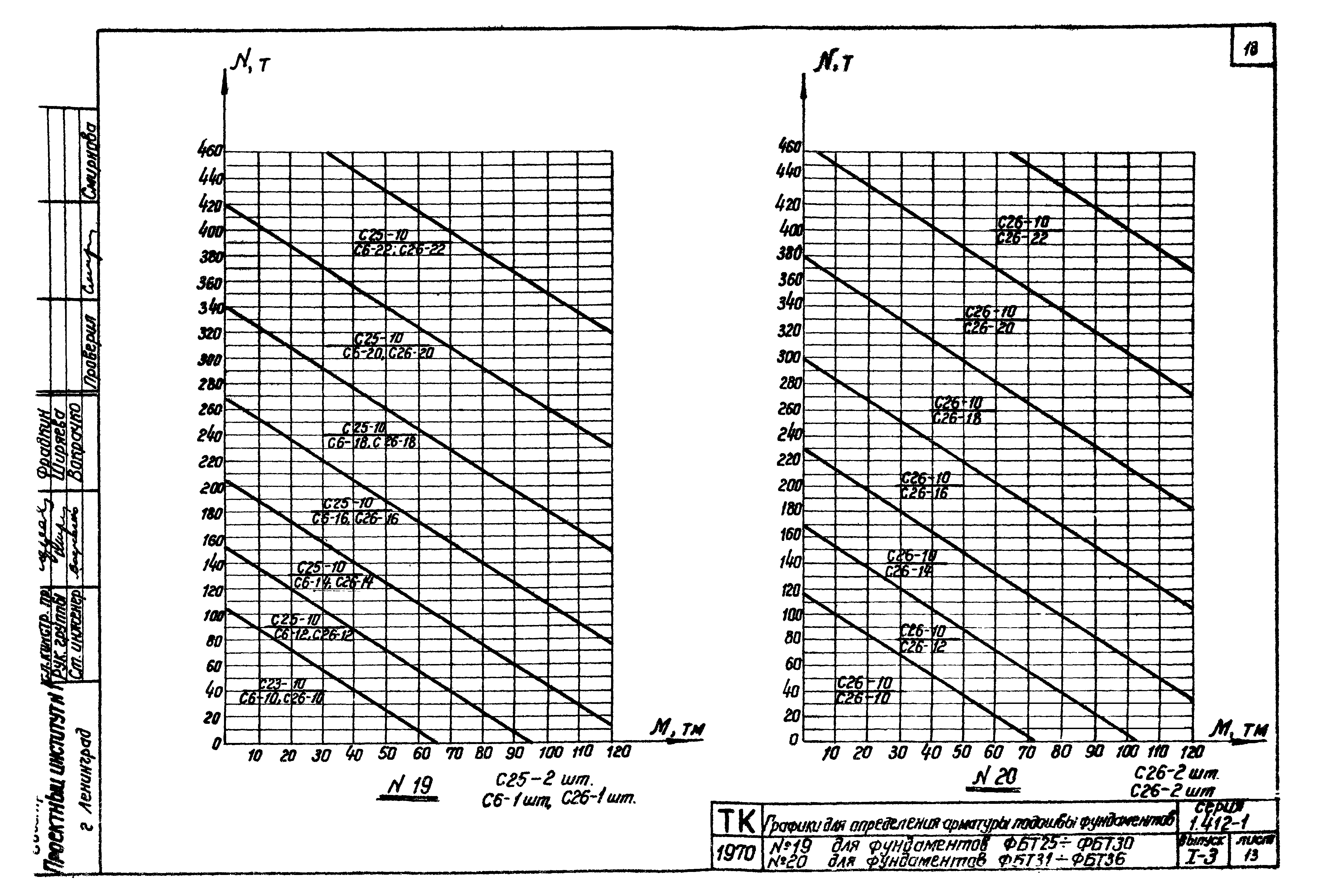 Серия 1.412-1