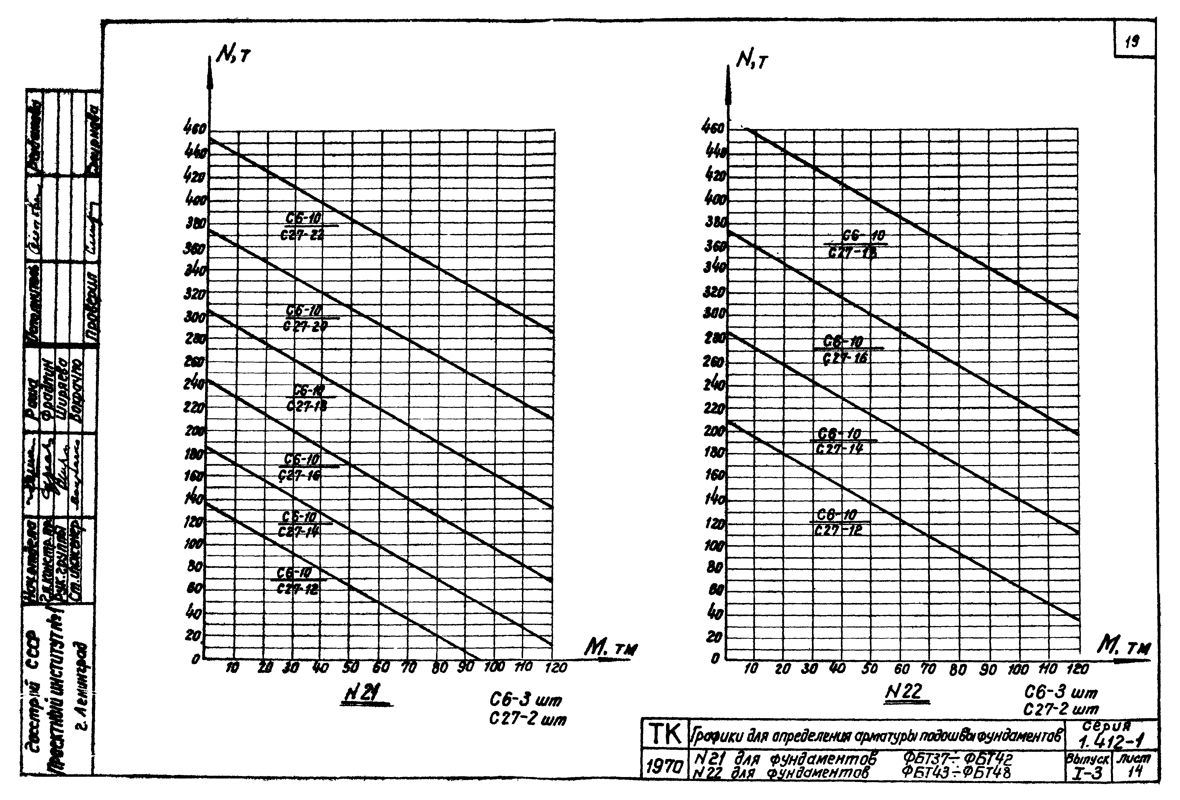 Серия 1.412-1