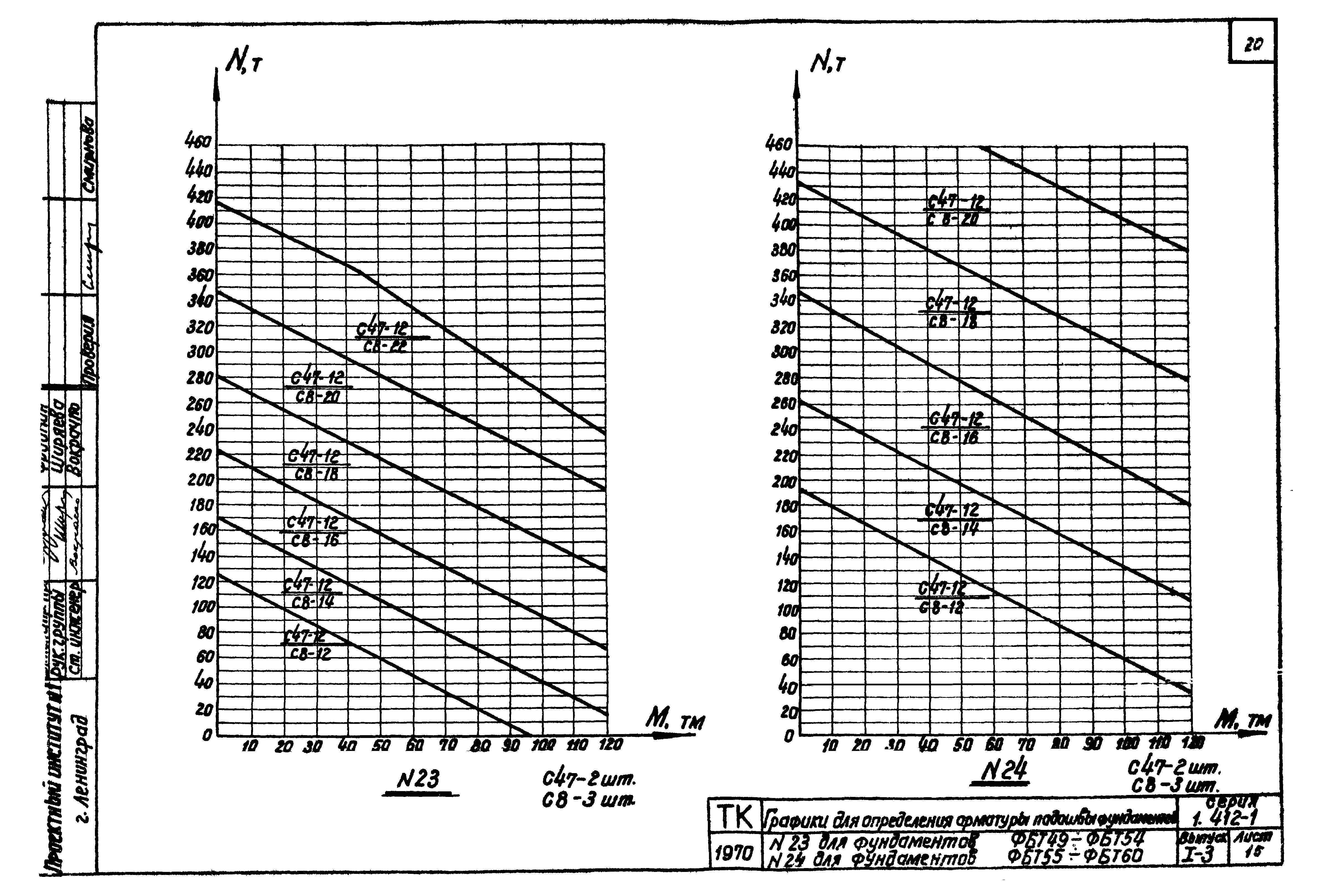 Серия 1.412-1