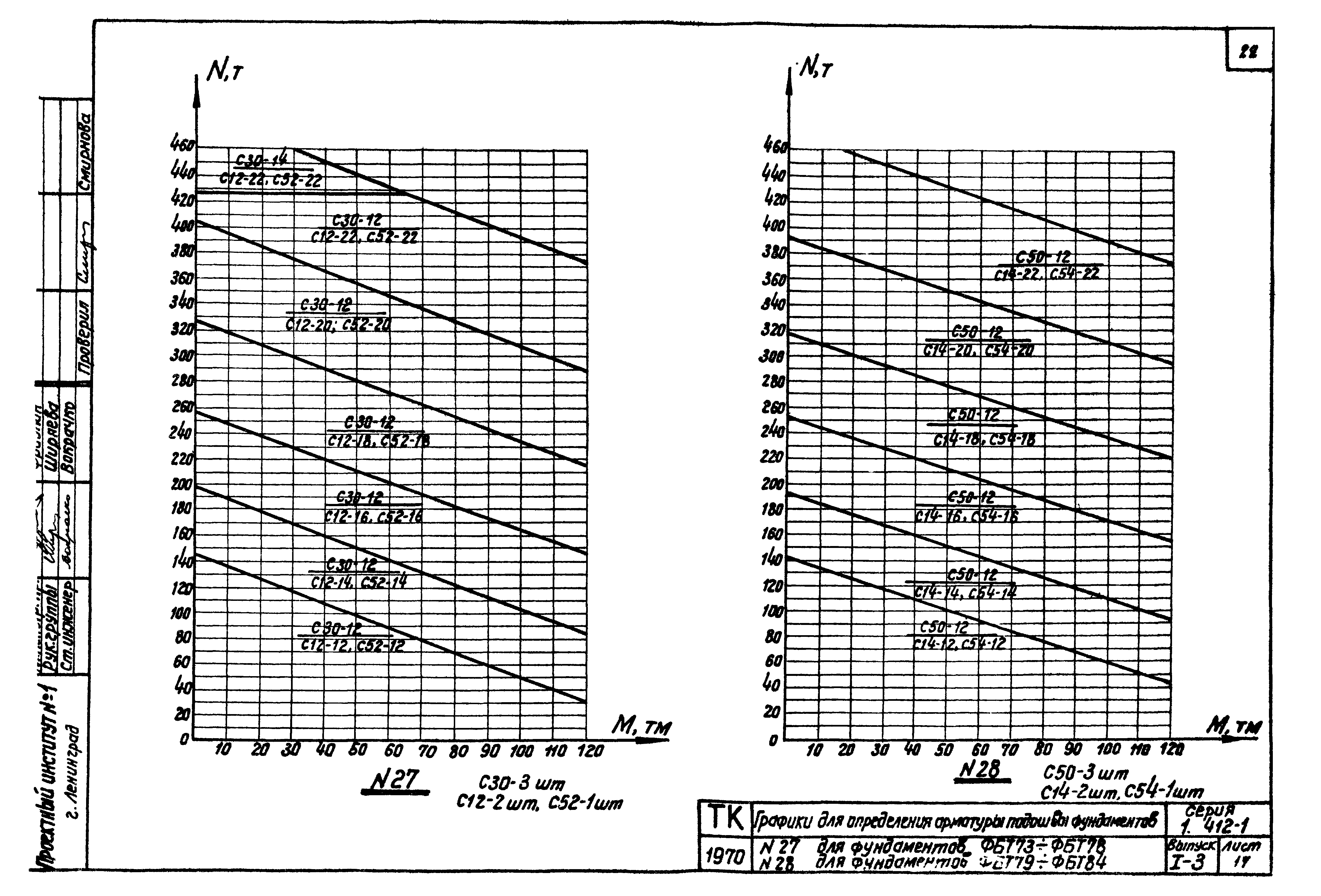 Серия 1.412-1