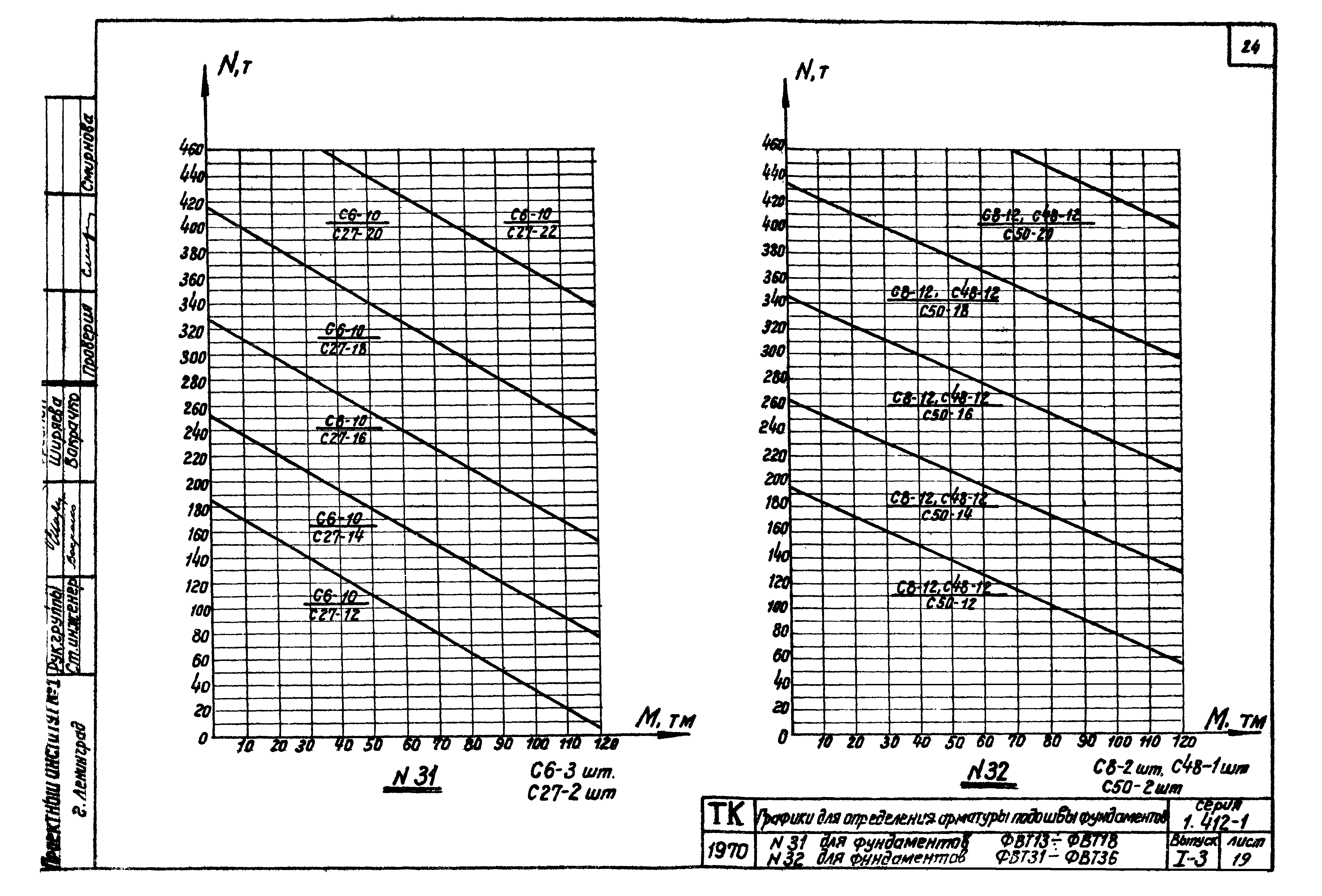 Серия 1.412-1