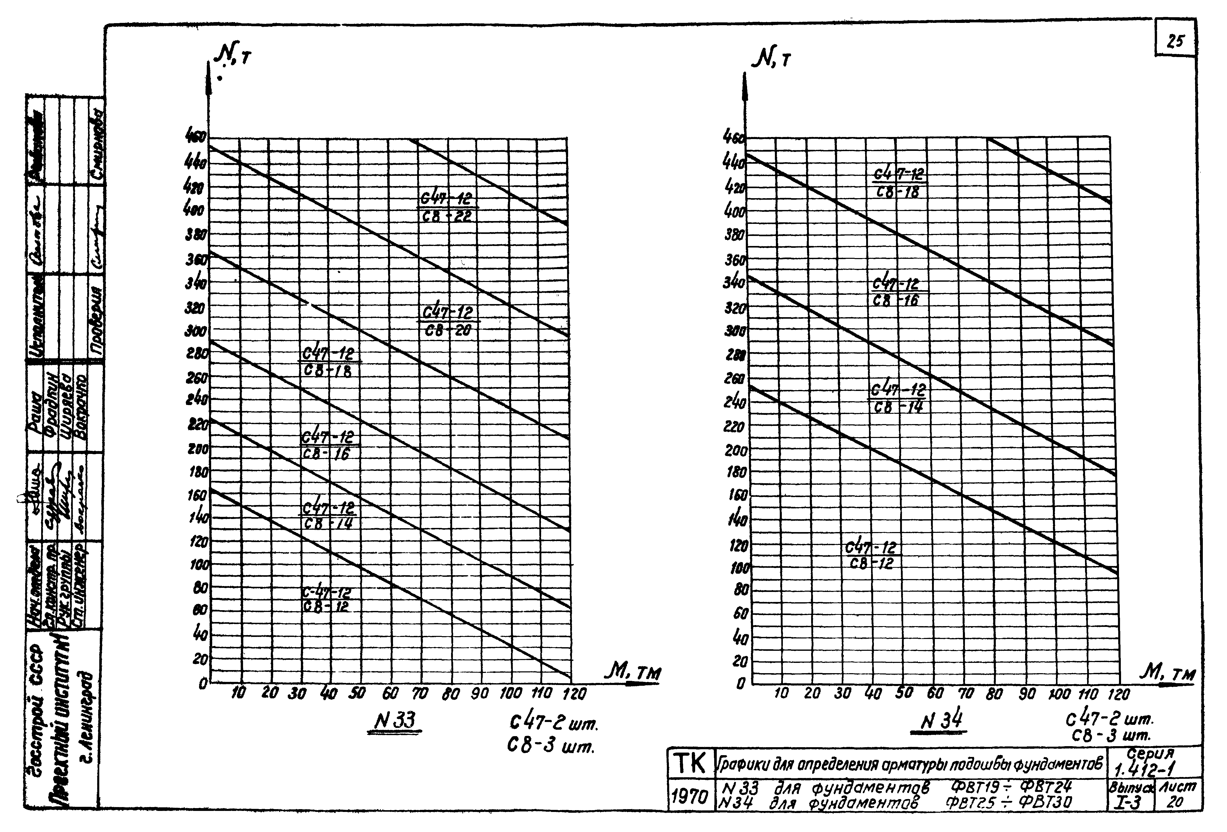 Серия 1.412-1