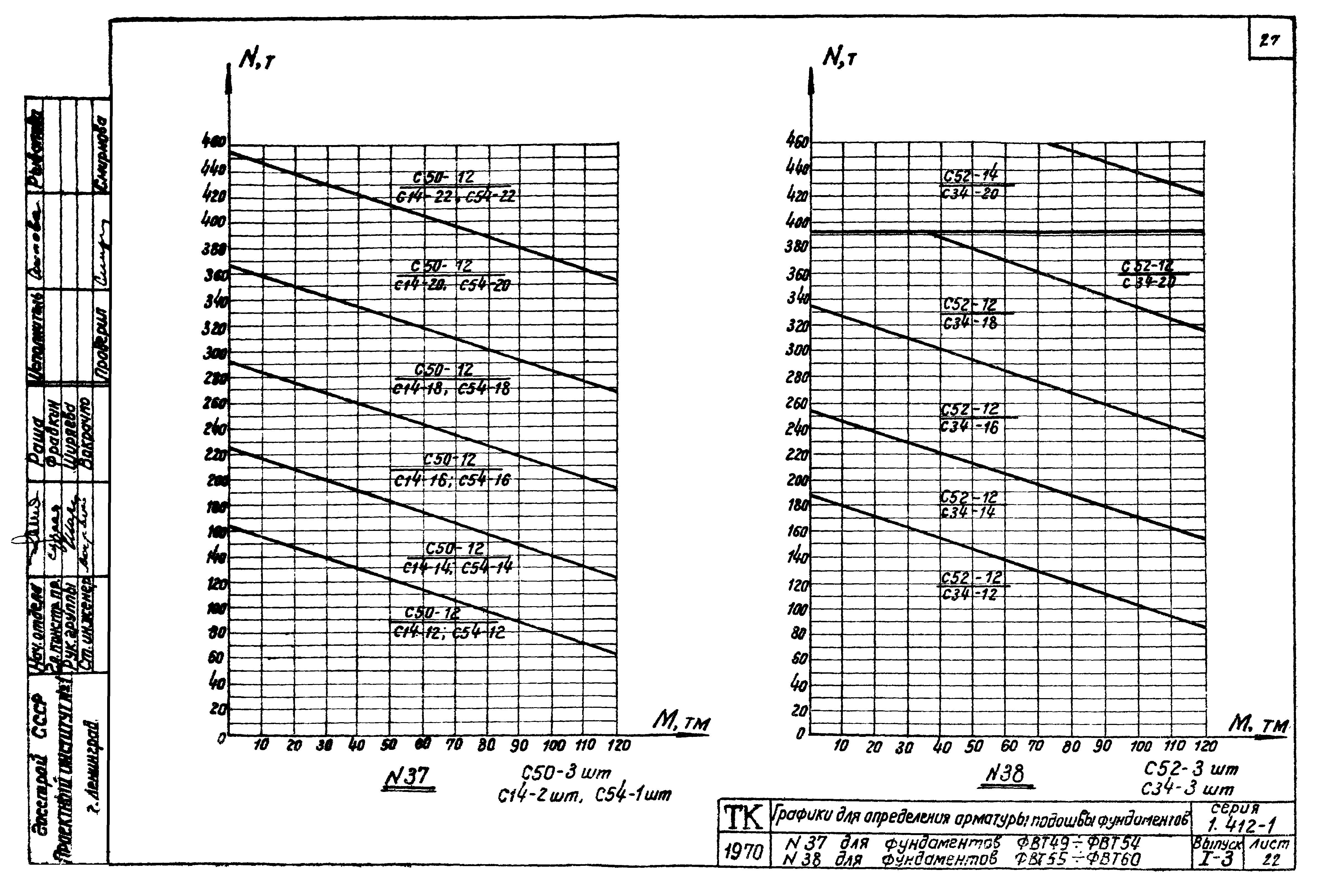 Серия 1.412-1