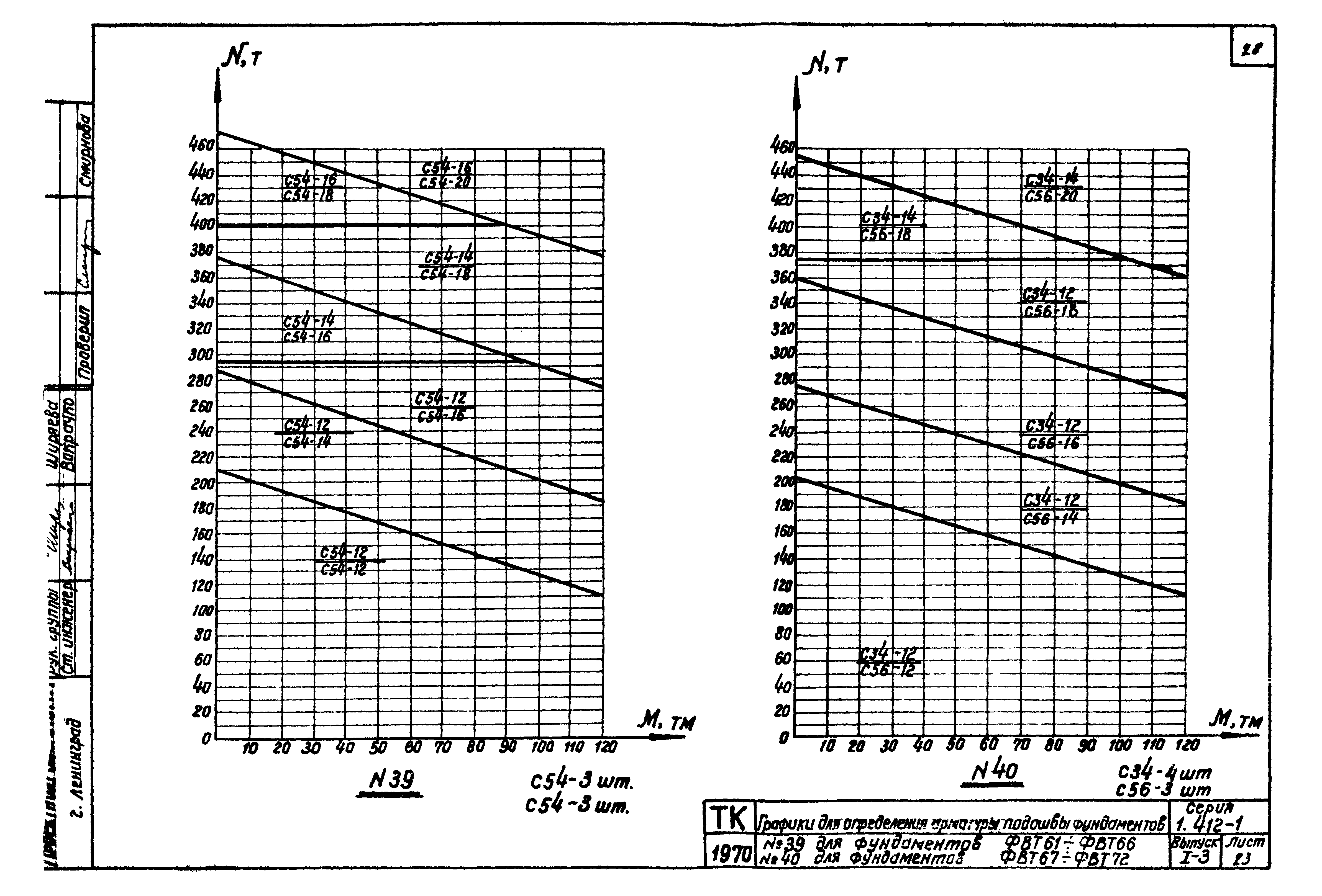 Серия 1.412-1