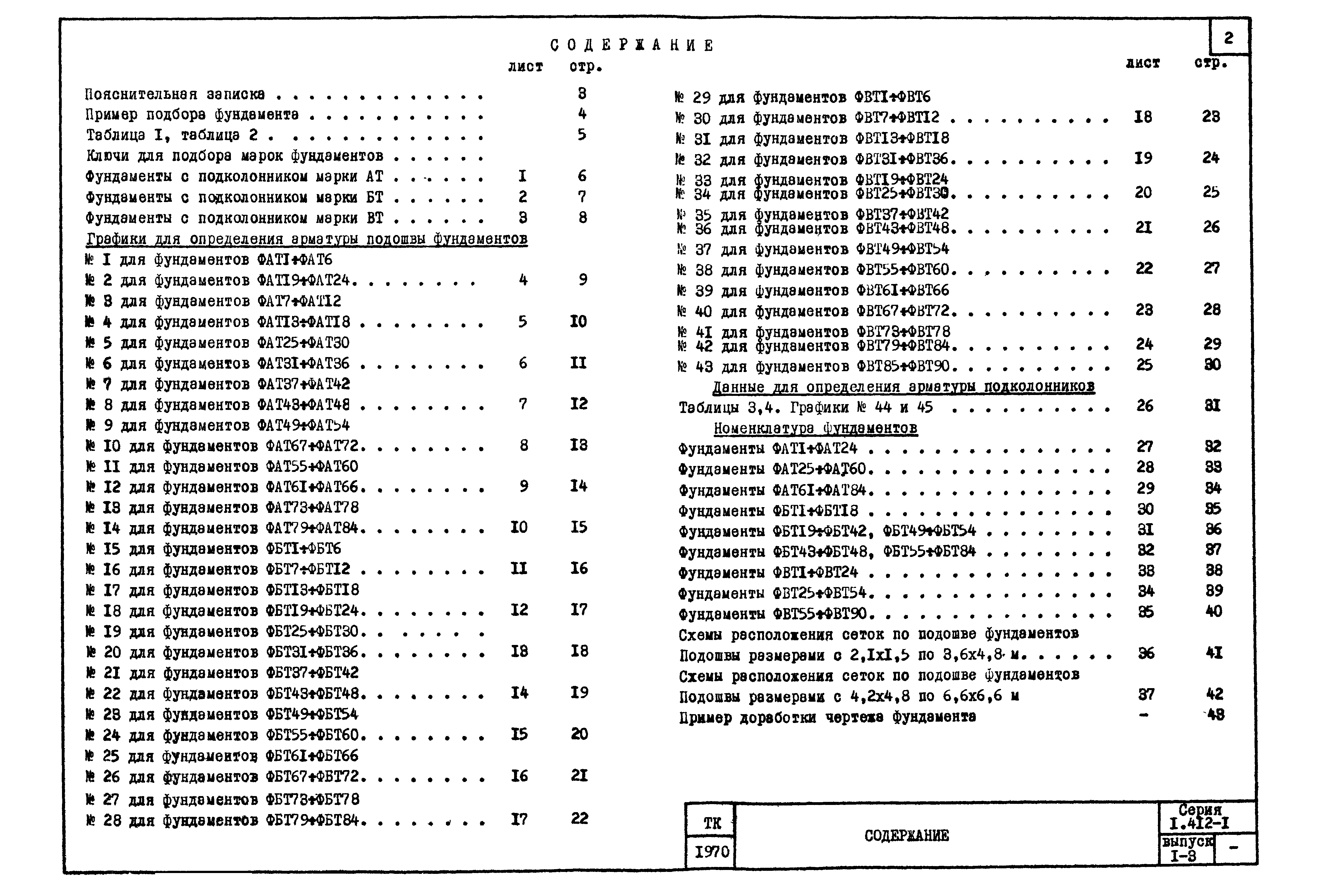 Серия 1.412-1