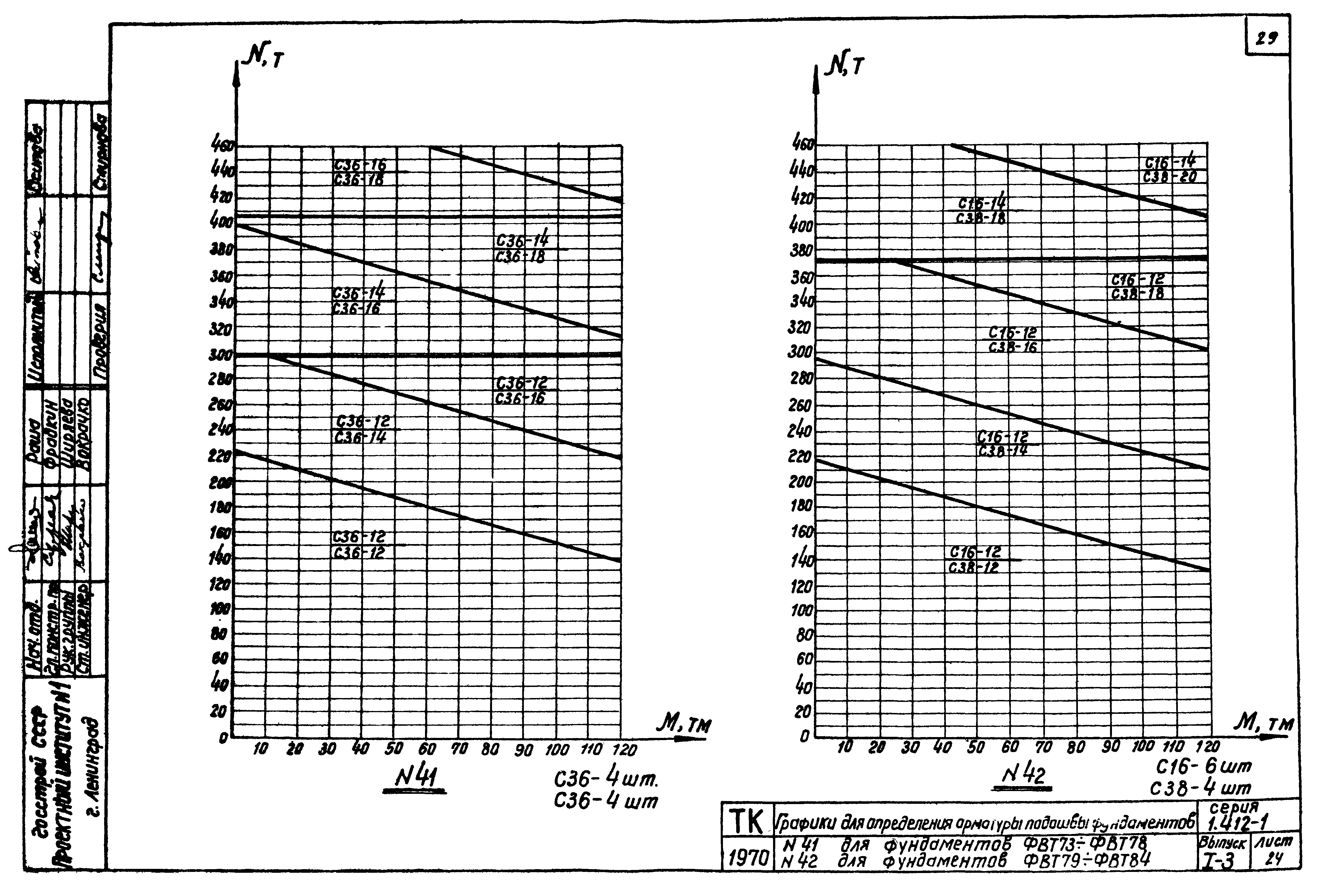 Серия 1.412-1