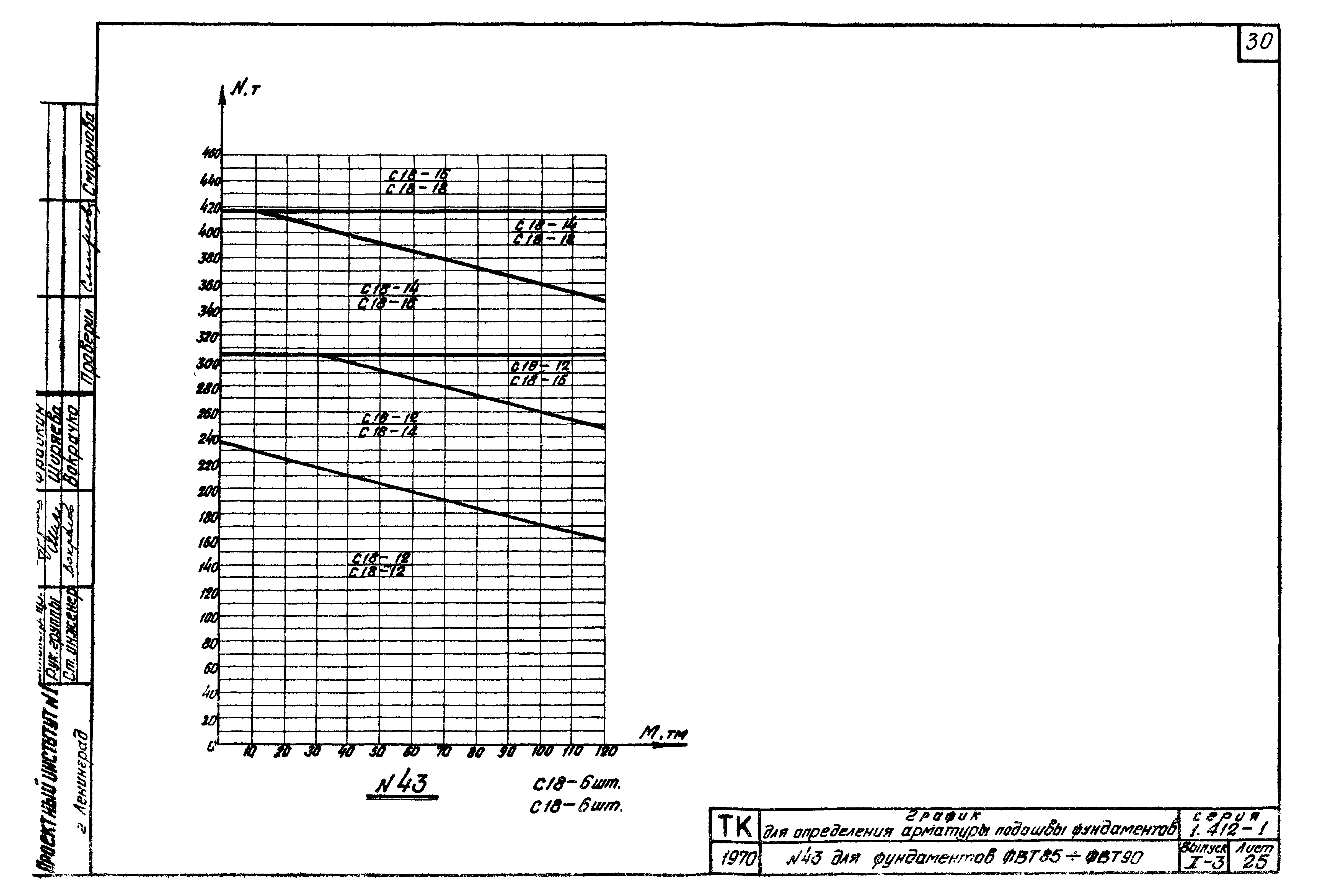 Серия 1.412-1