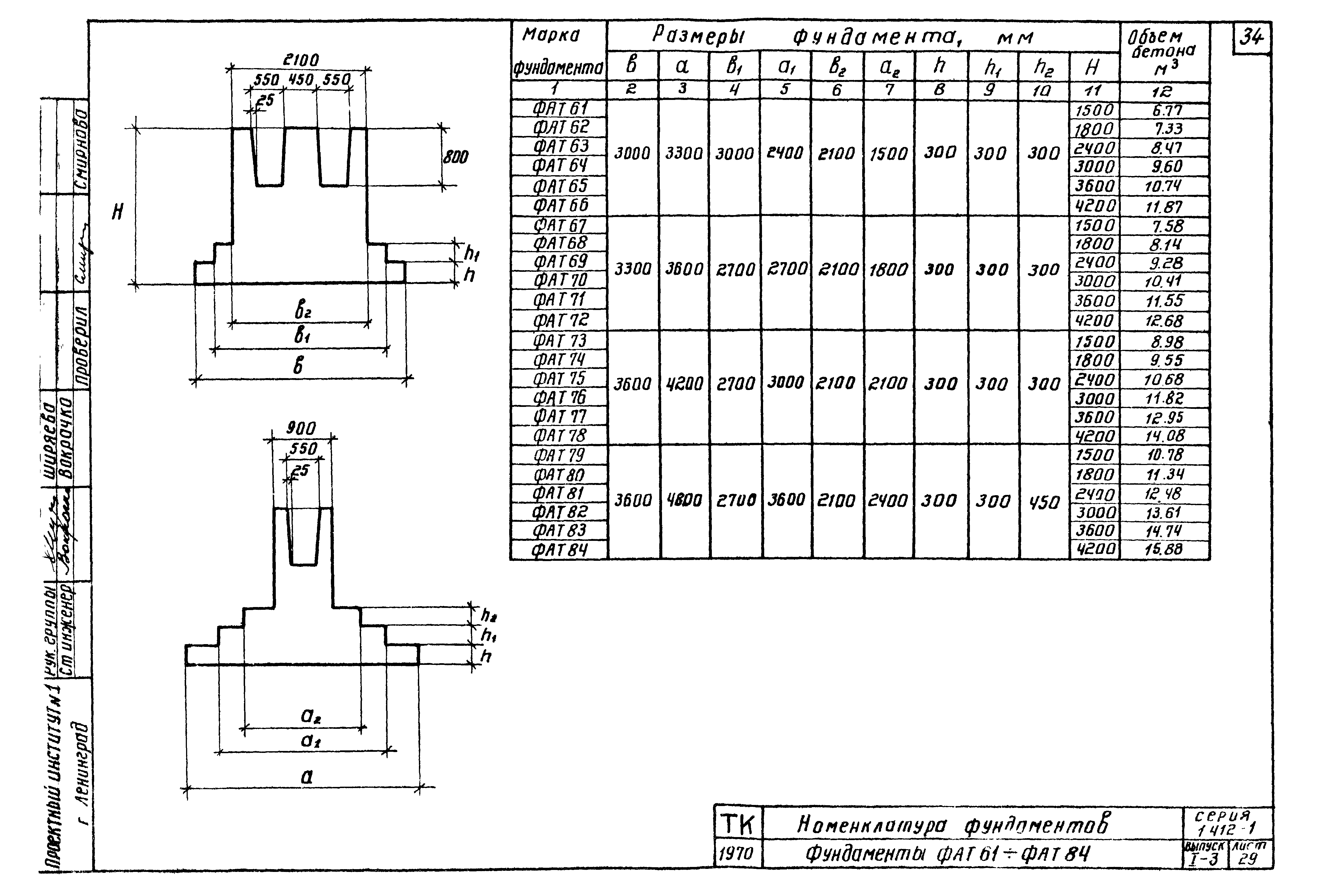 Серия 1.412-1