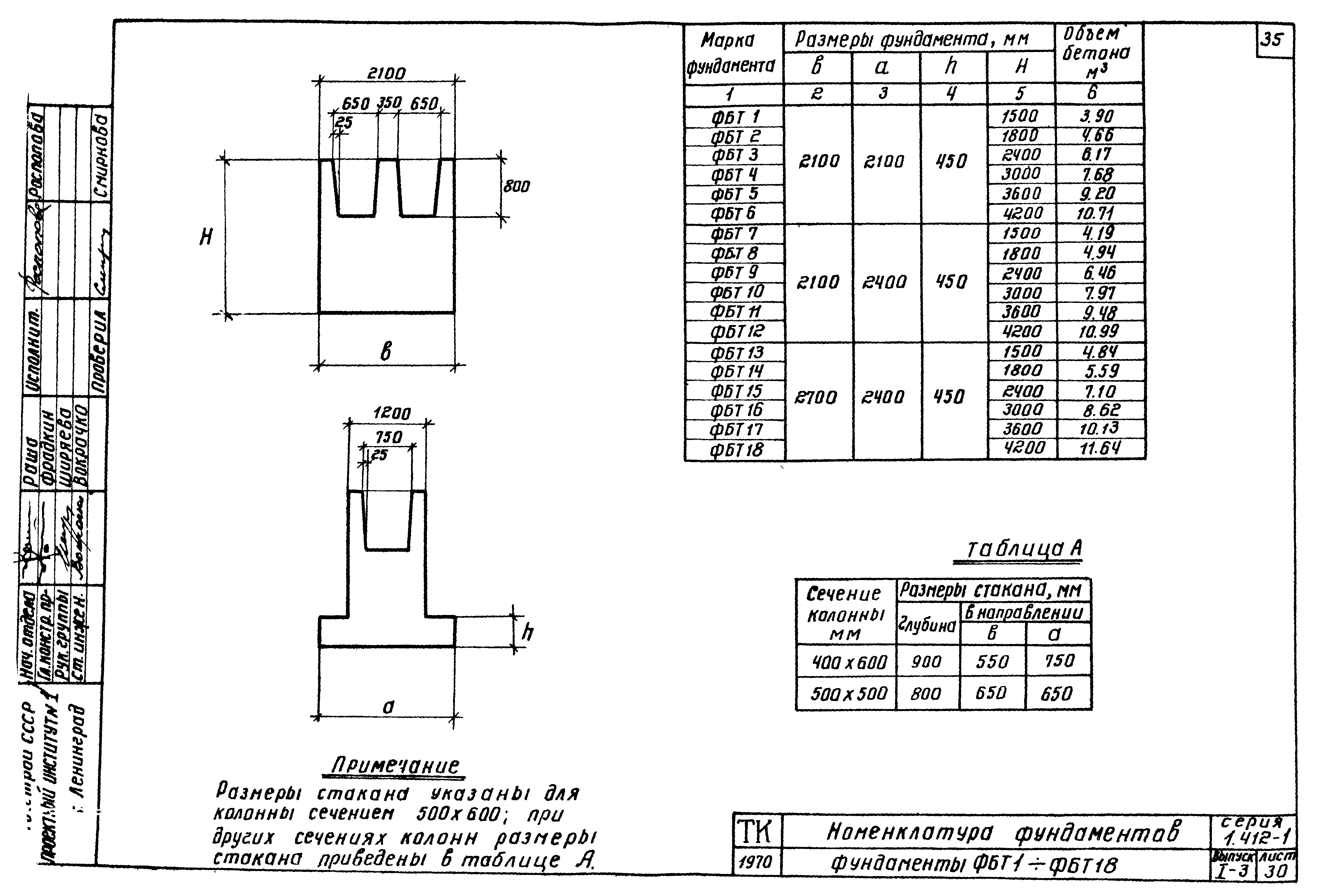 Серия 1.412-1