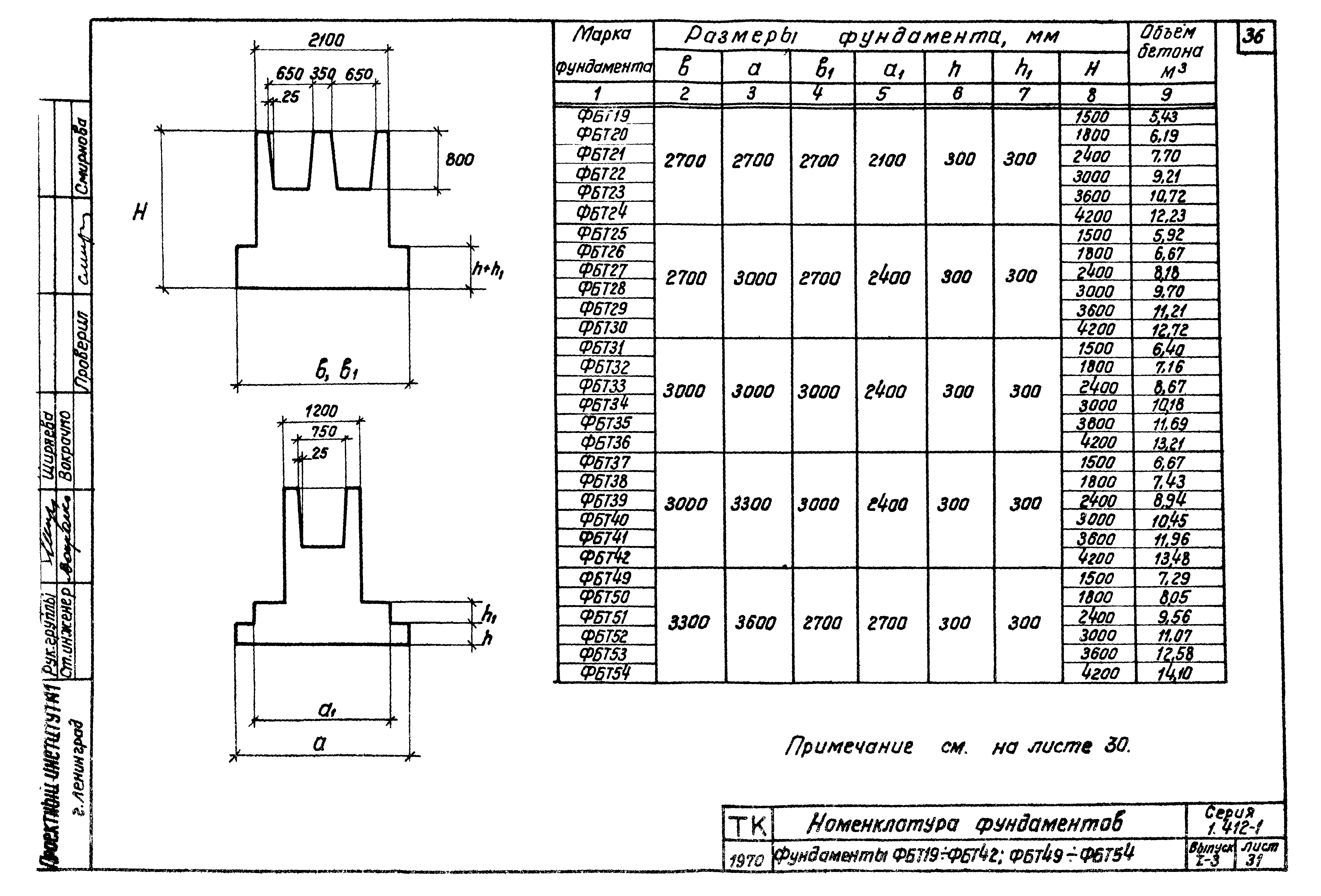 Серия 1.412-1