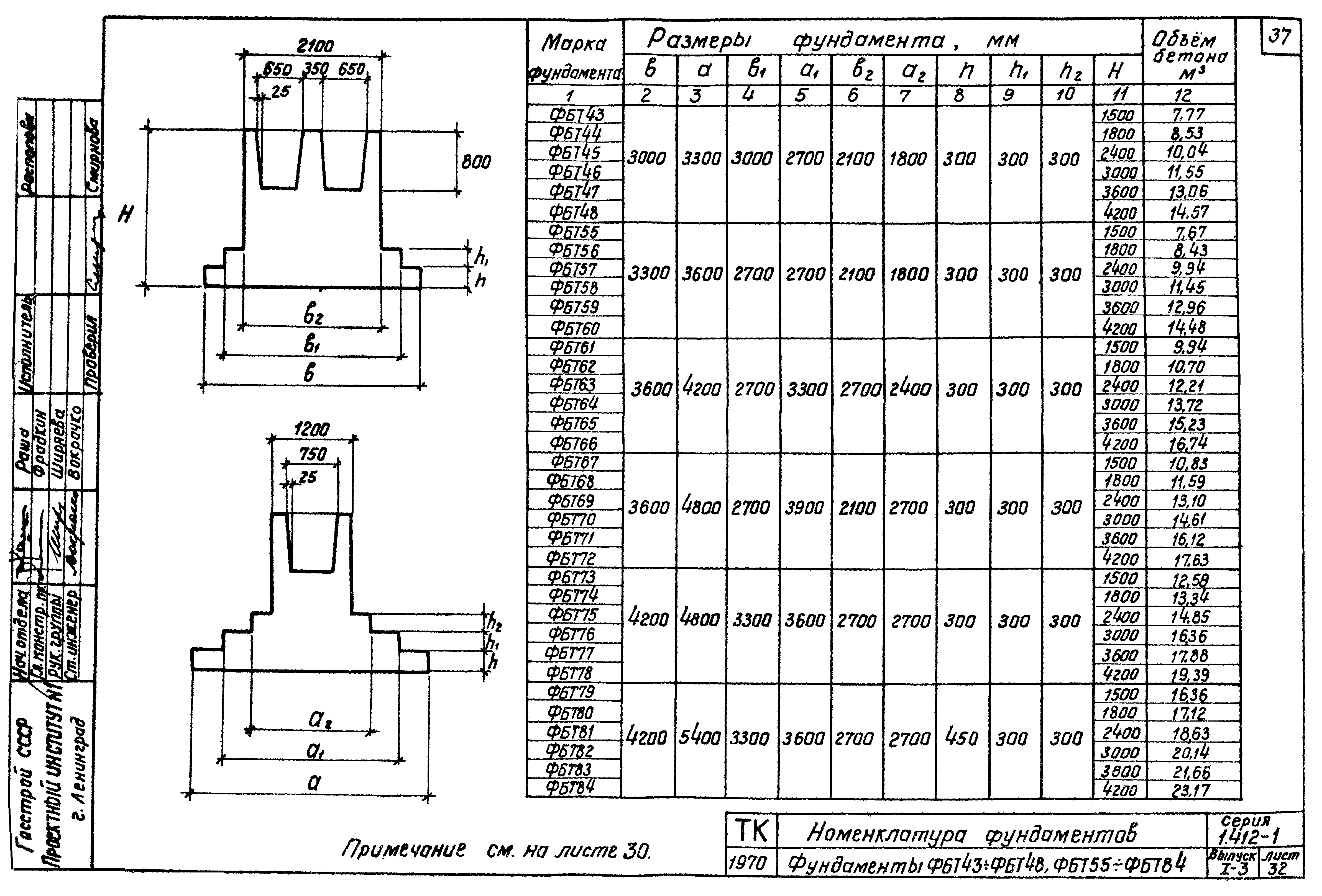 Серия 1.412-1