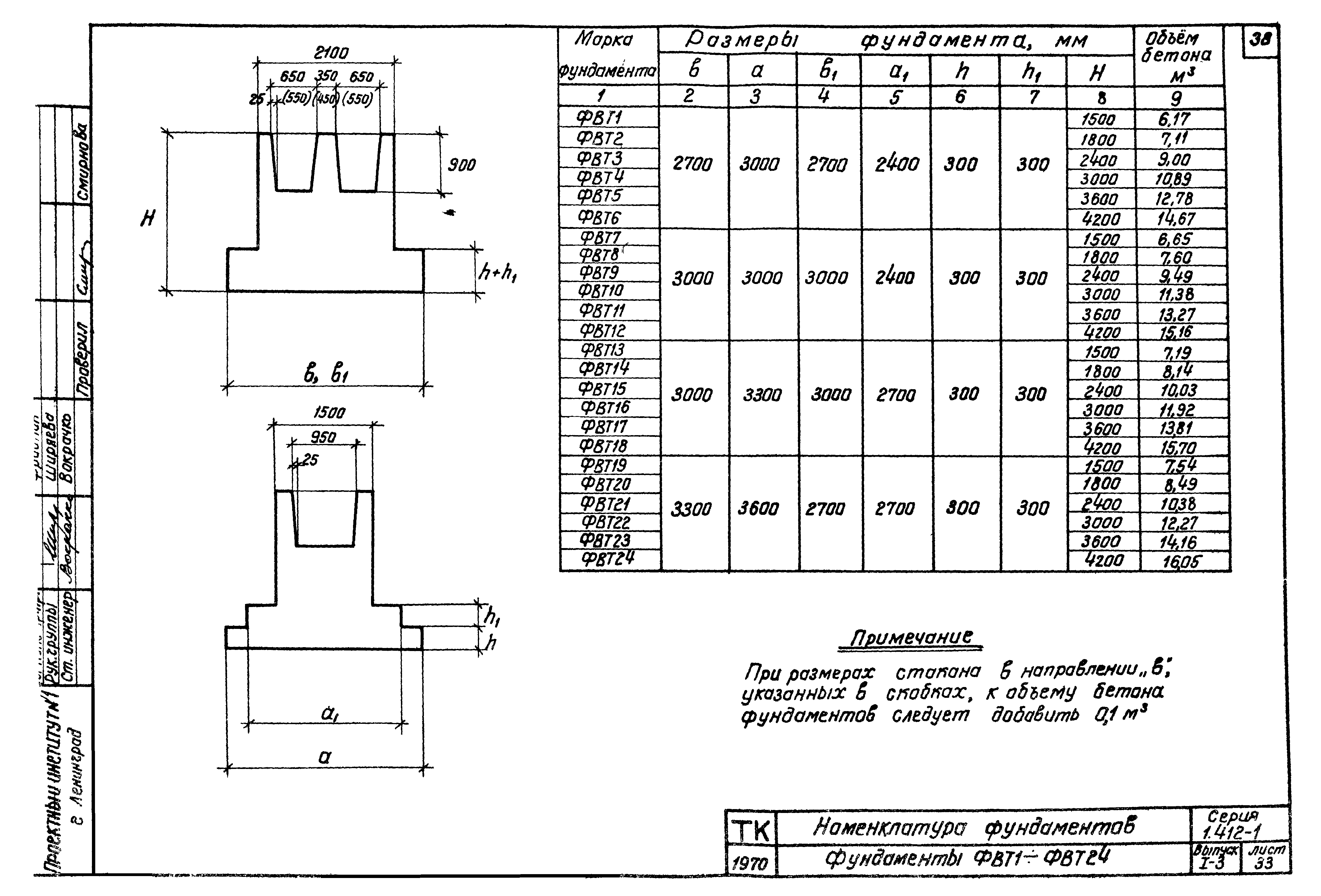 Серия 1.412-1