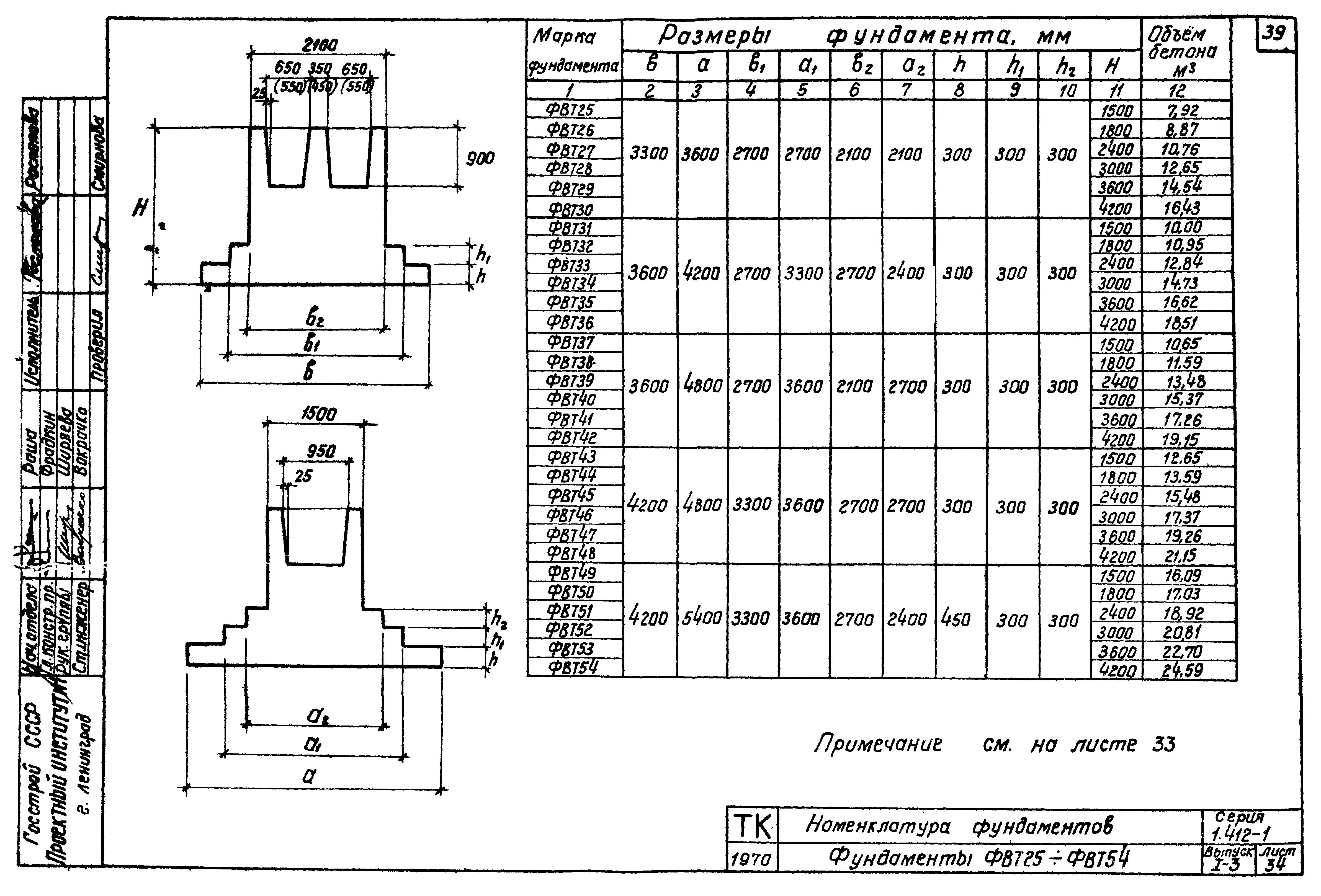 Серия 1.412-1