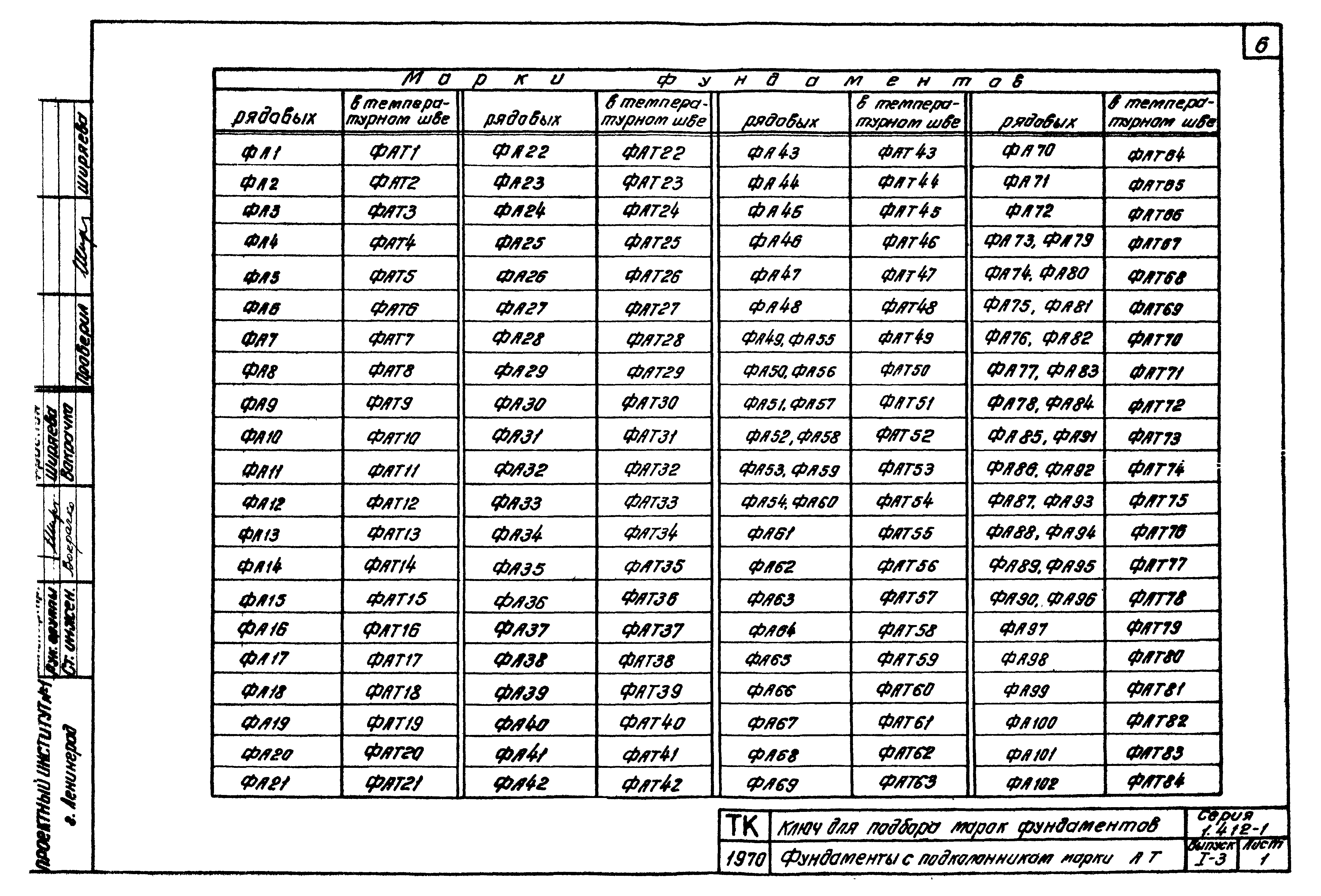 Серия 1.412-1