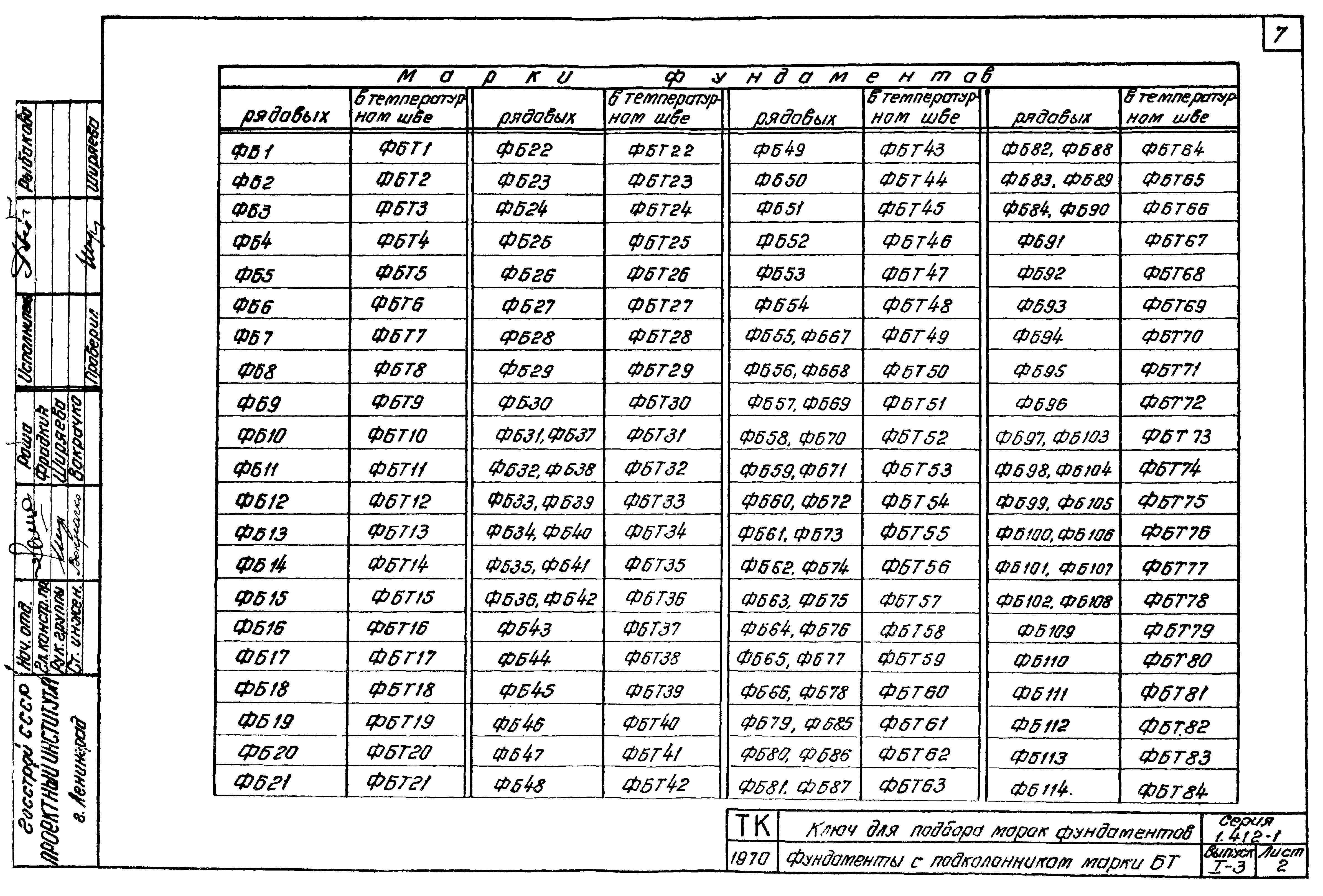 Серия 1.412-1