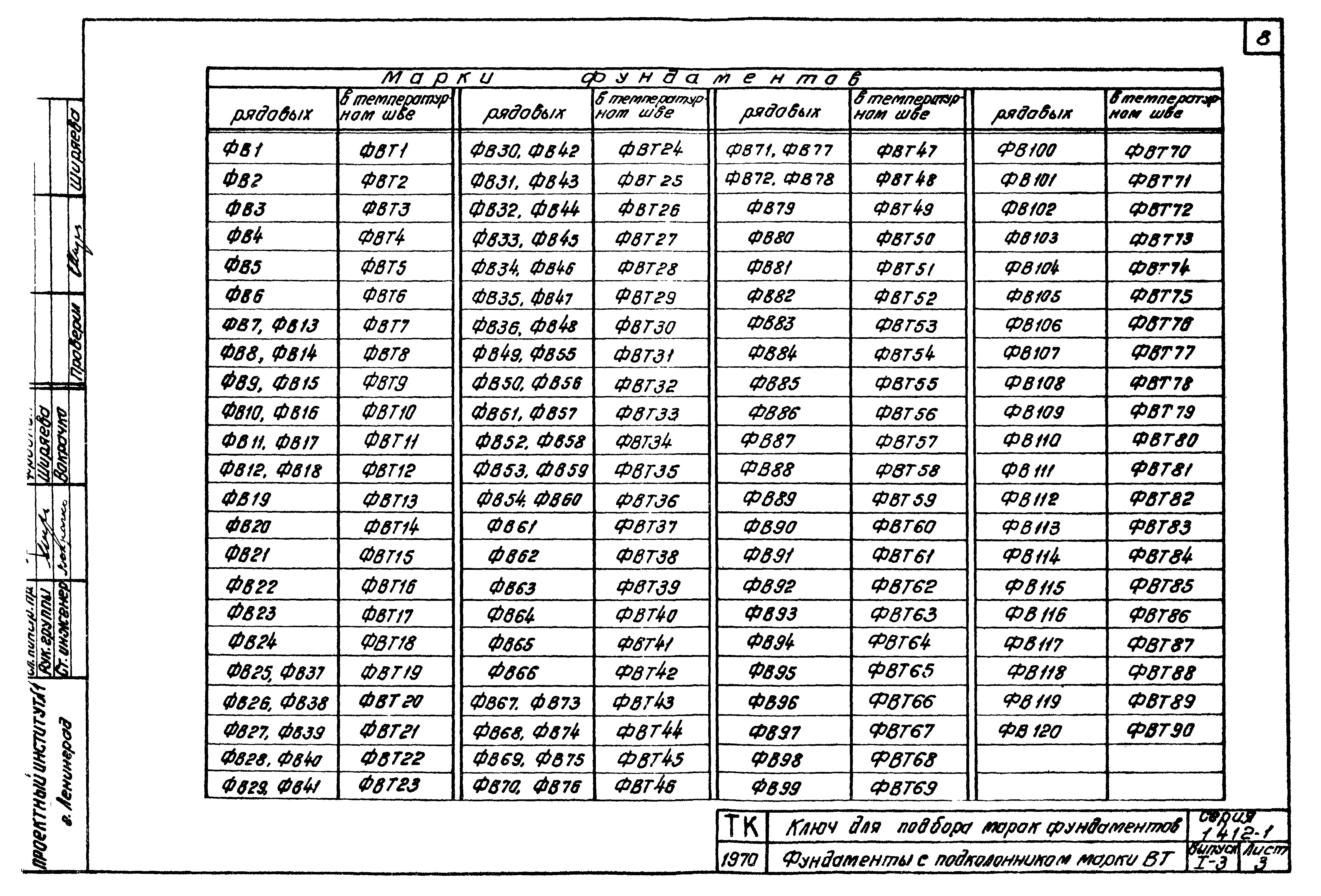 Серия 1.412-1