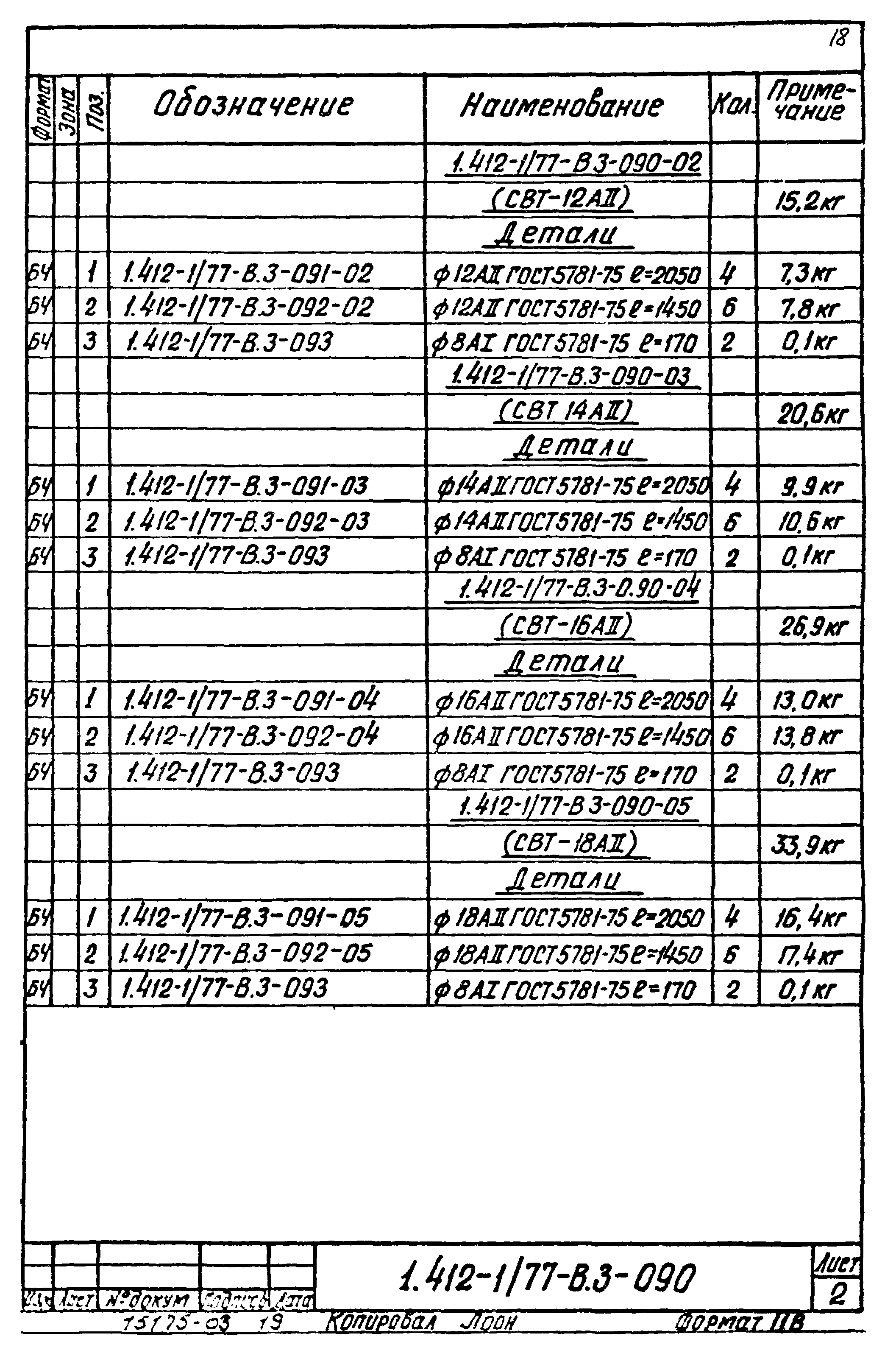 Серия 1.412-1/77