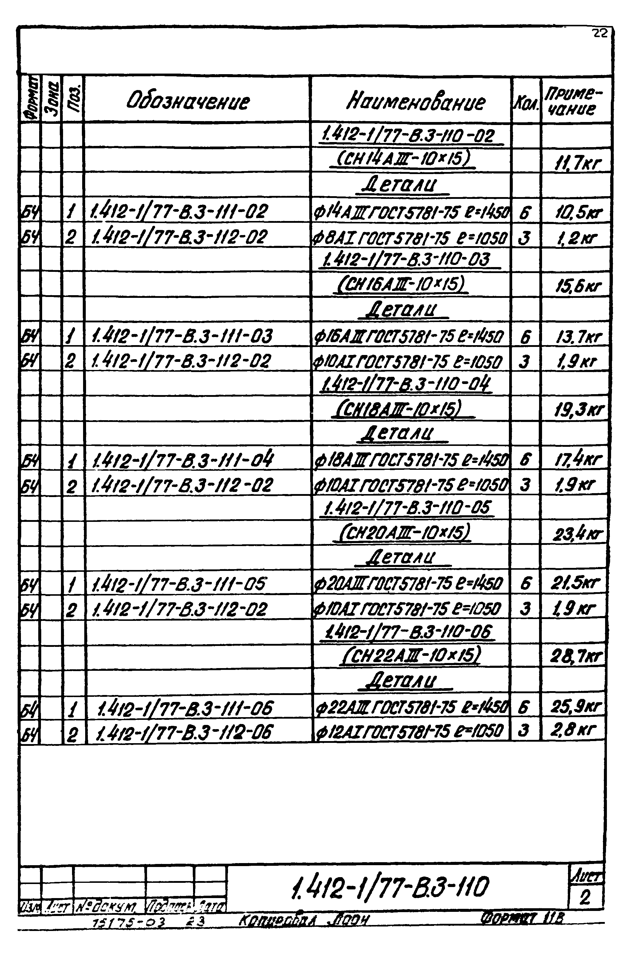 Серия 1.412-1/77