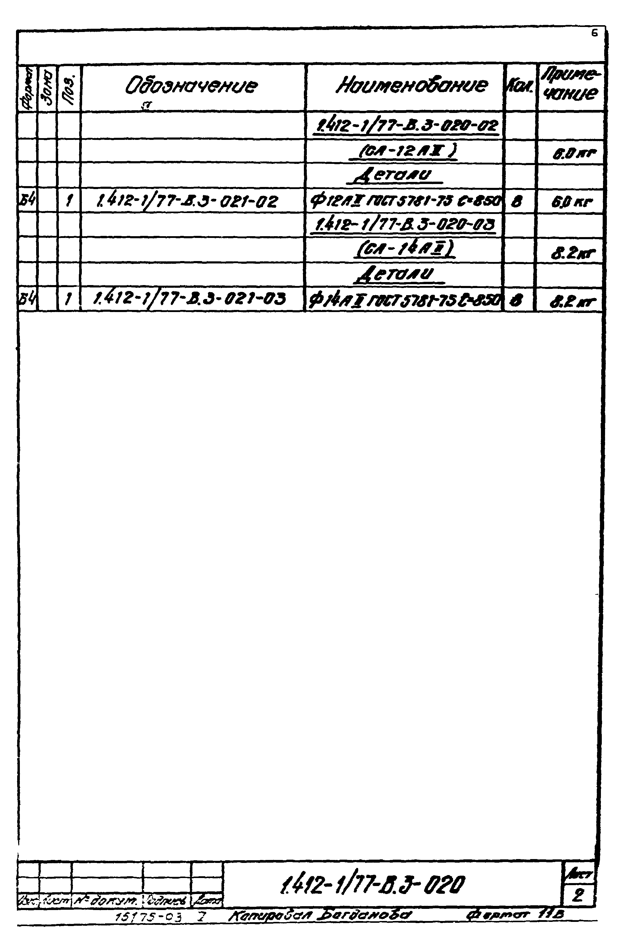 Серия 1.412-1/77