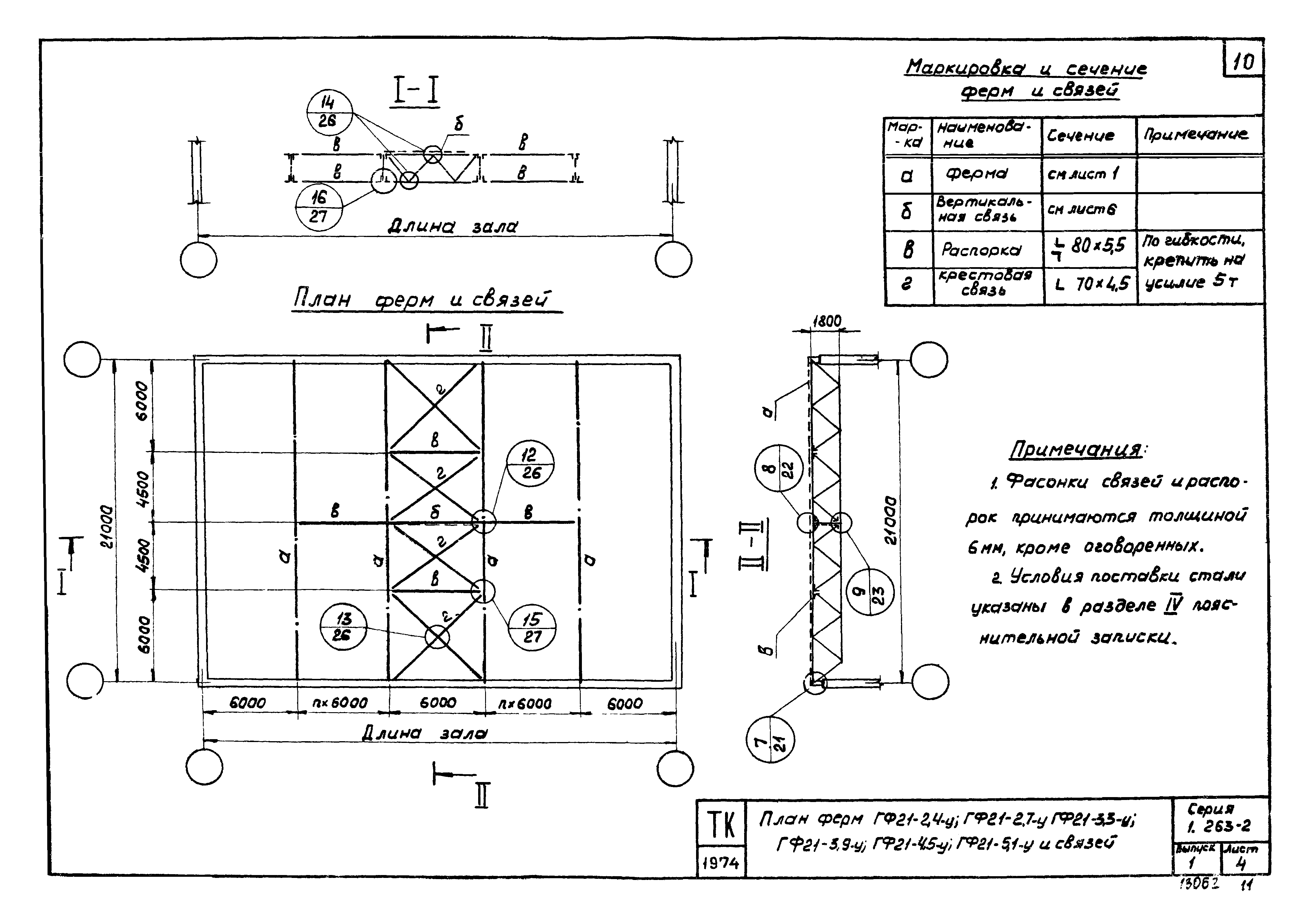 Серия 1.263-2