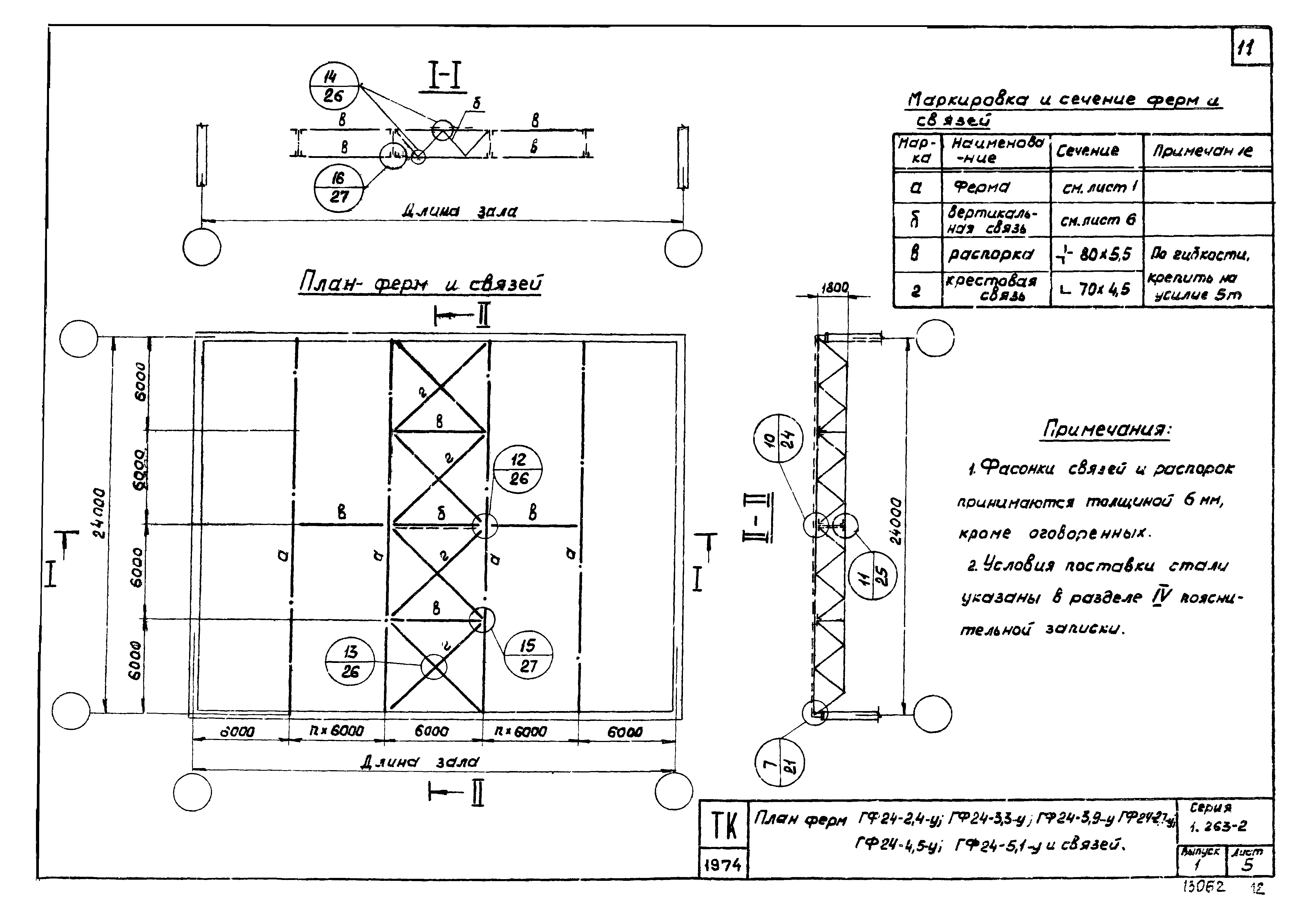 Серия 1.263-2