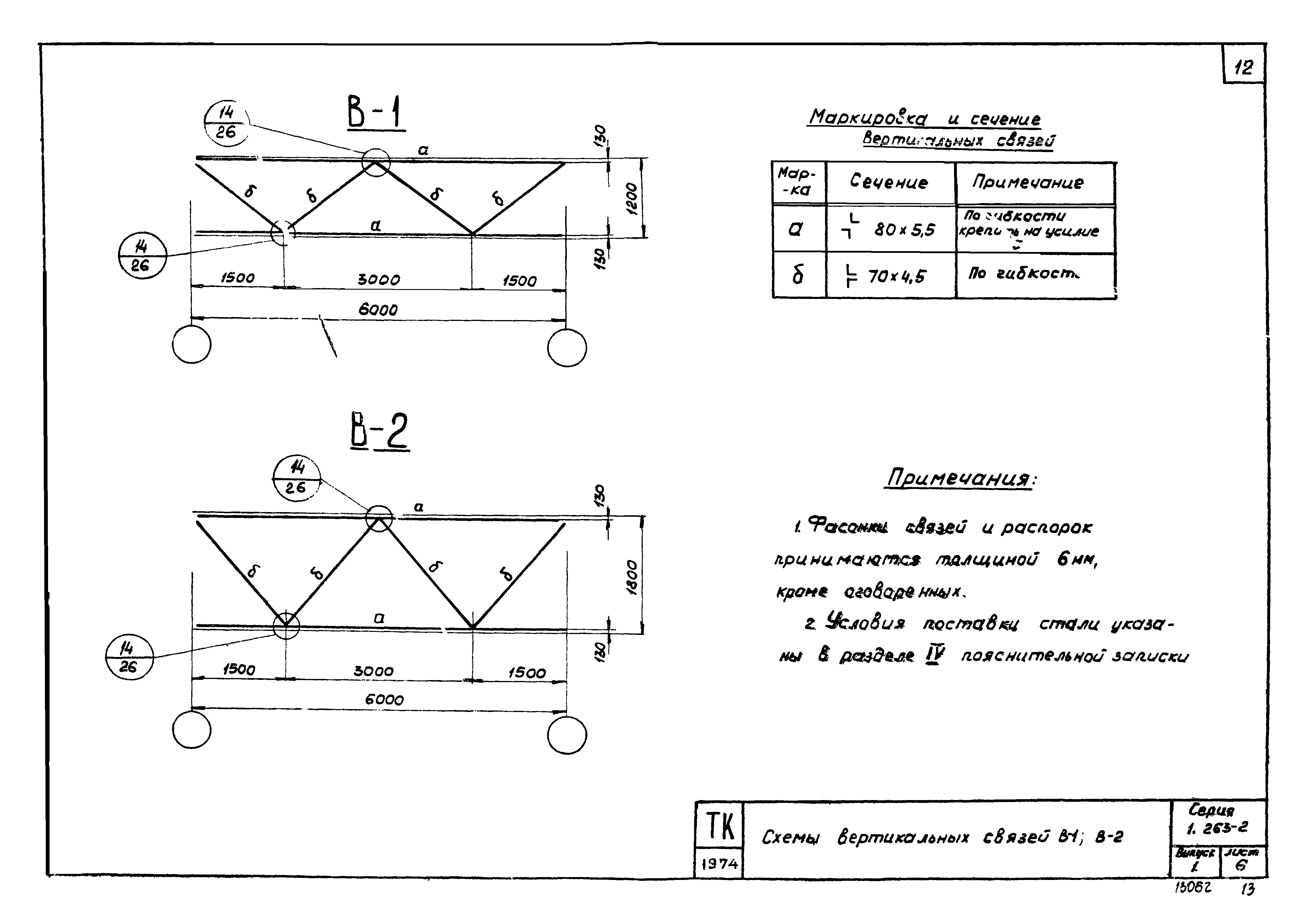 Серия 1.263-2