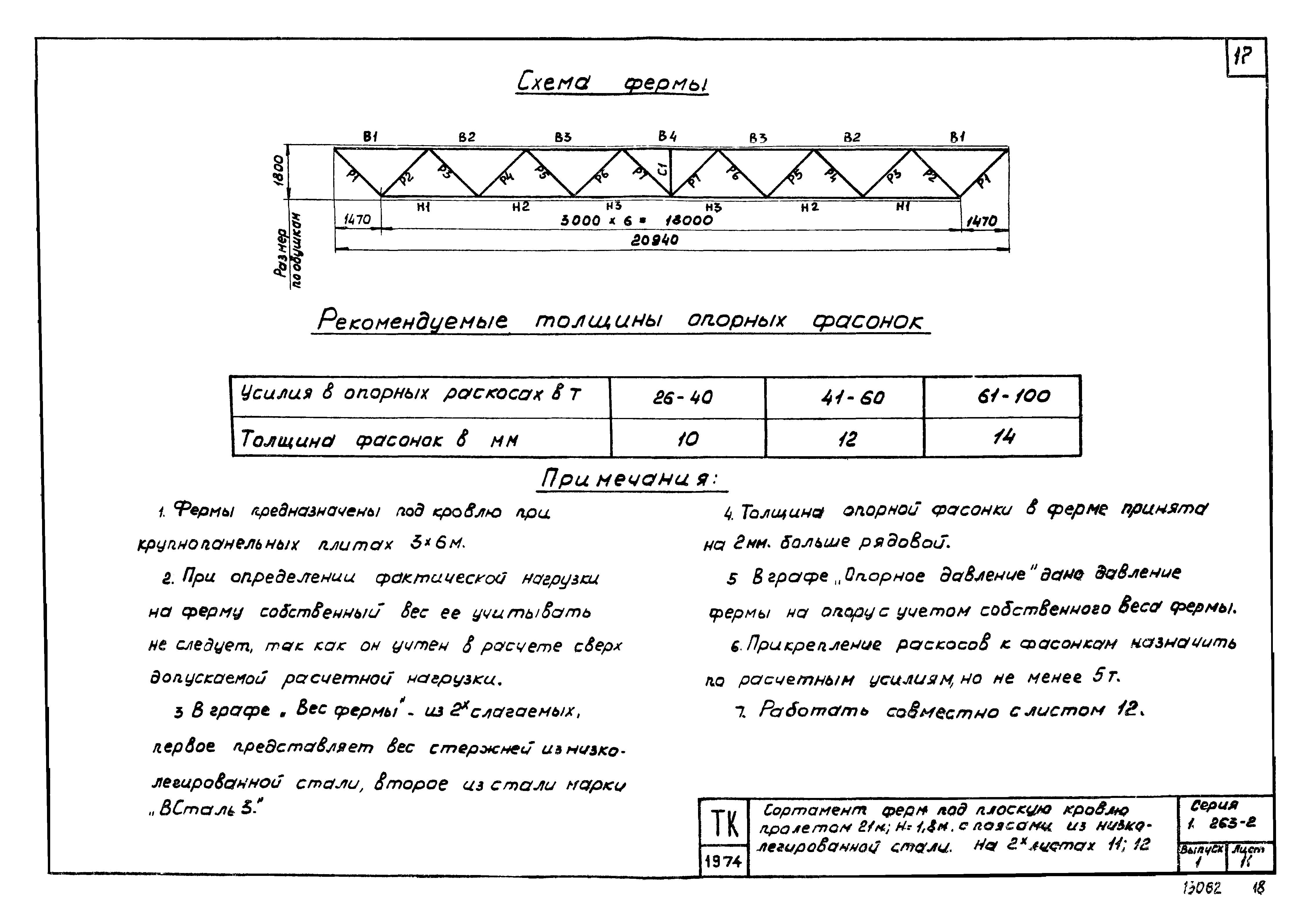 Серия 1.263-2