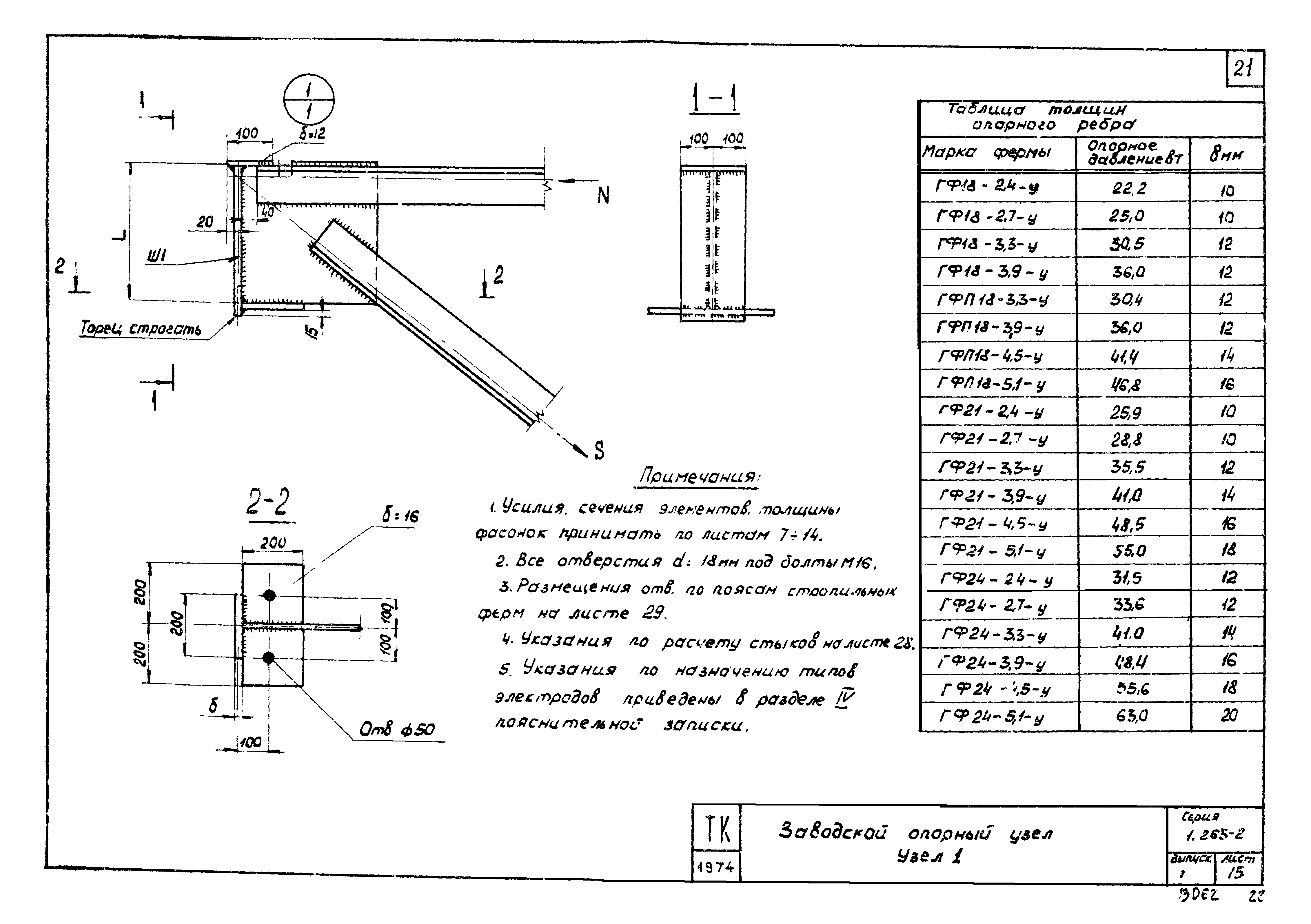 Серия 1.263-2