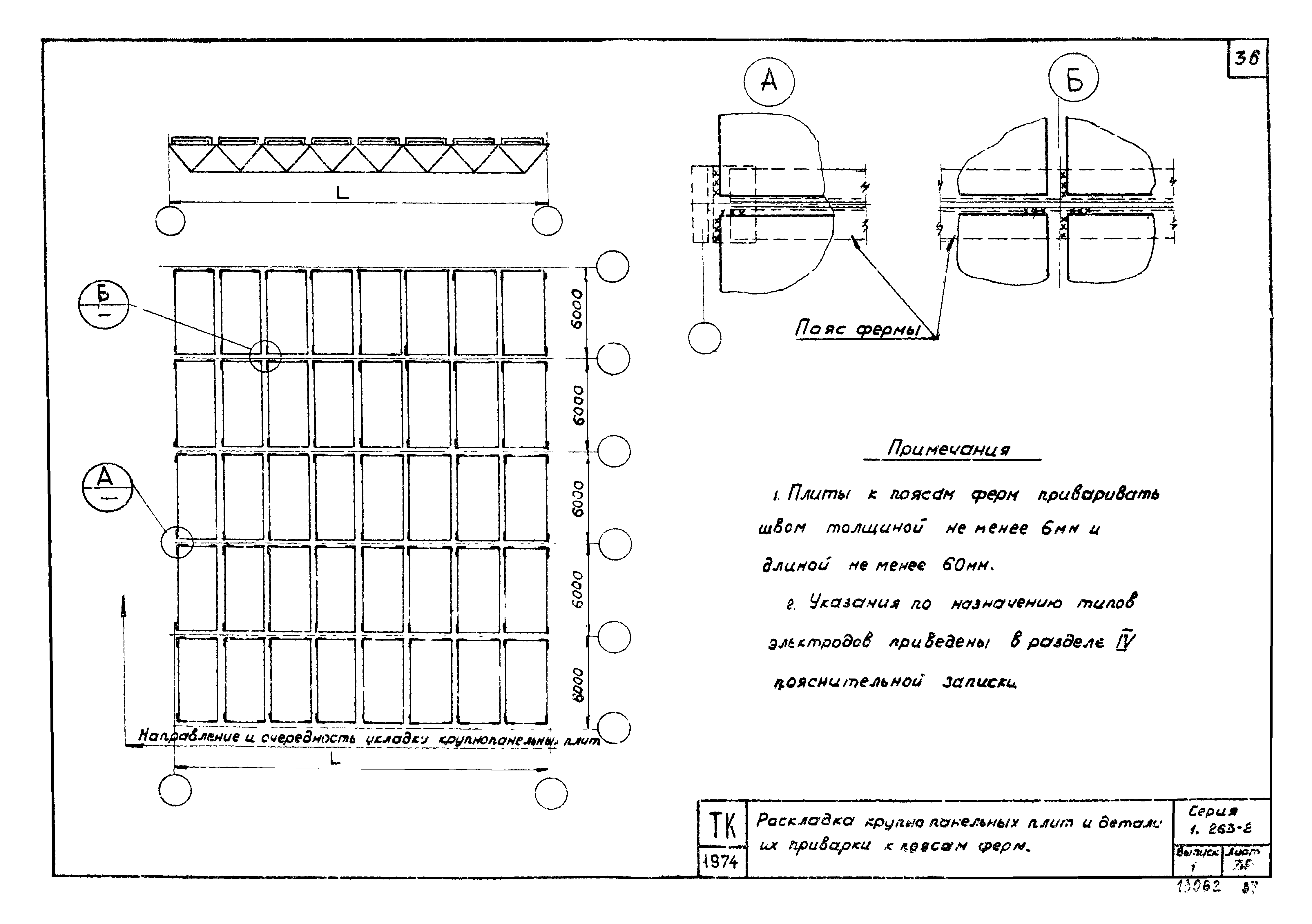 Серия 1.263-2